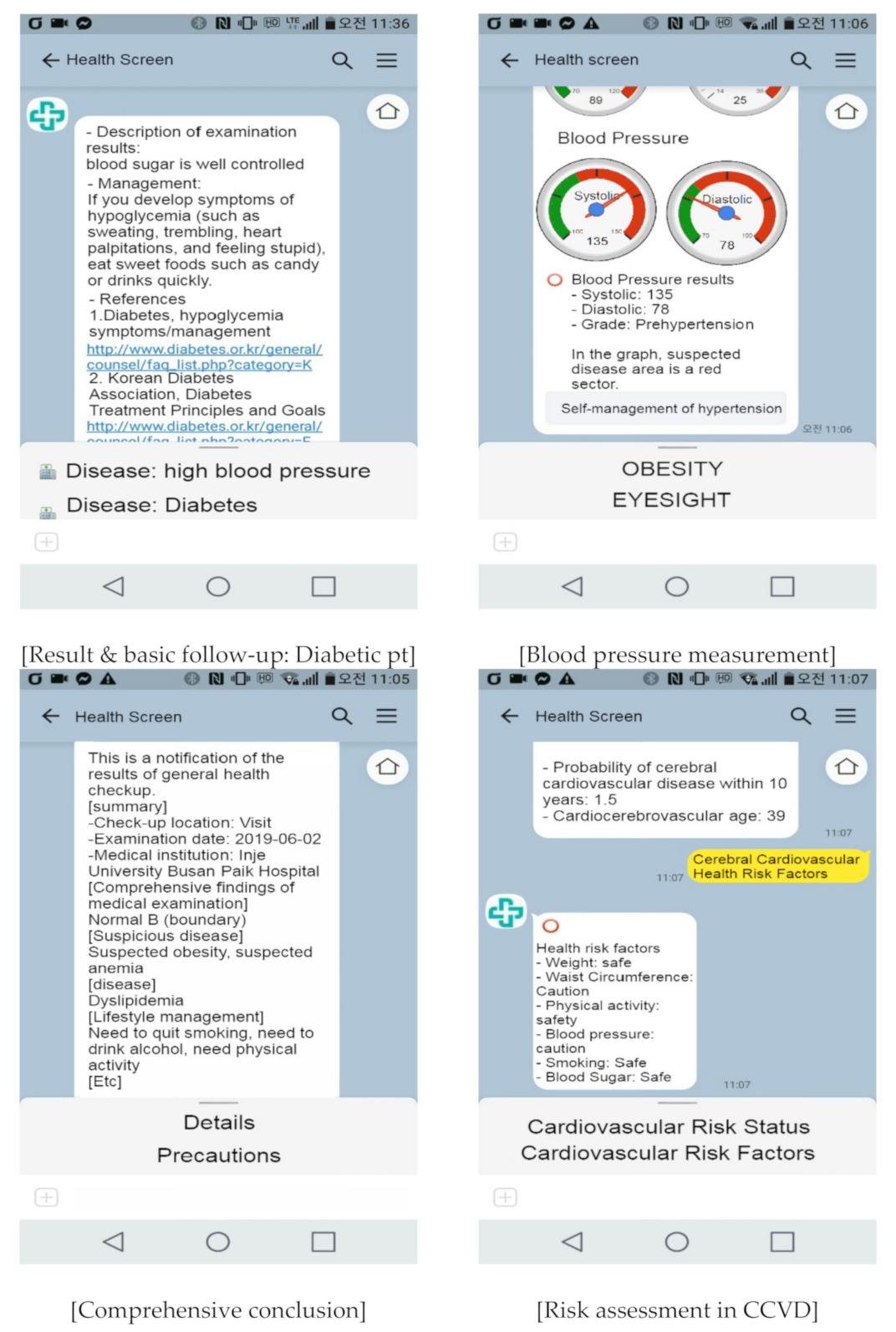 Ijerph 18 02170 g002