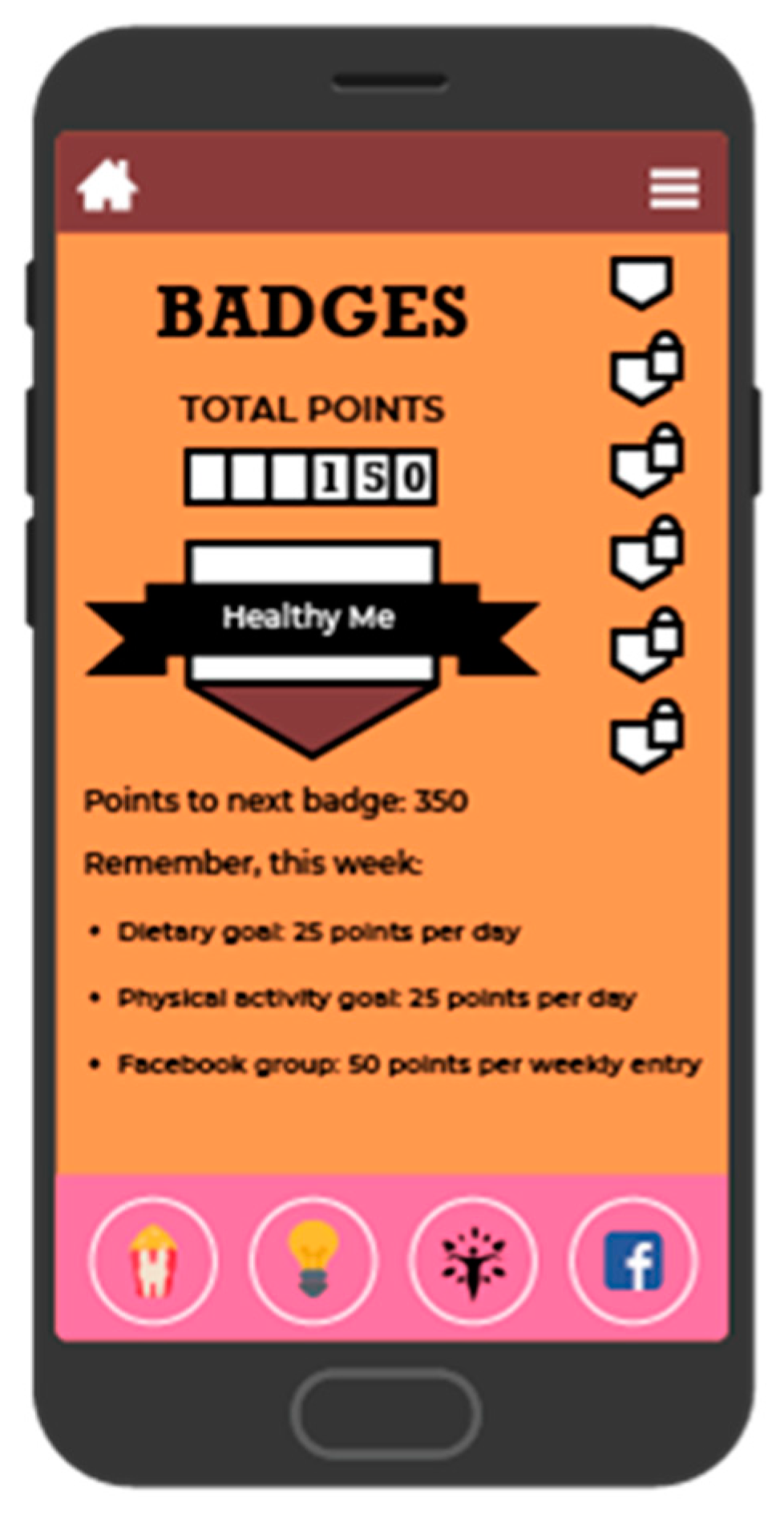 Ijerph 18 02178 g004 Ijerph 18 02178 g004