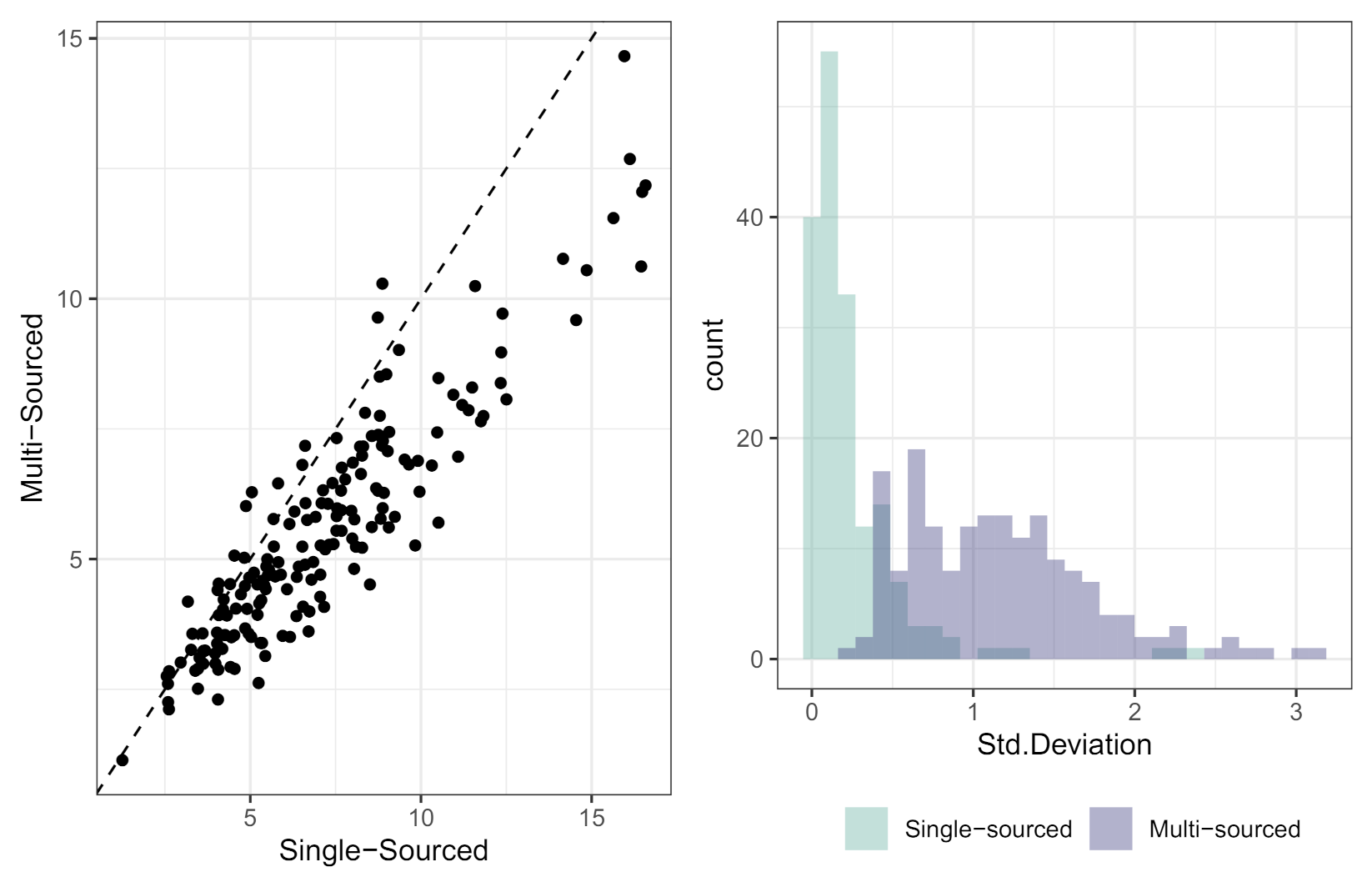 Ijerph 18 02194 g003 Ijerph 18 02194 g003