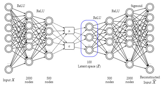 Ijerph 18 02197 g0a2