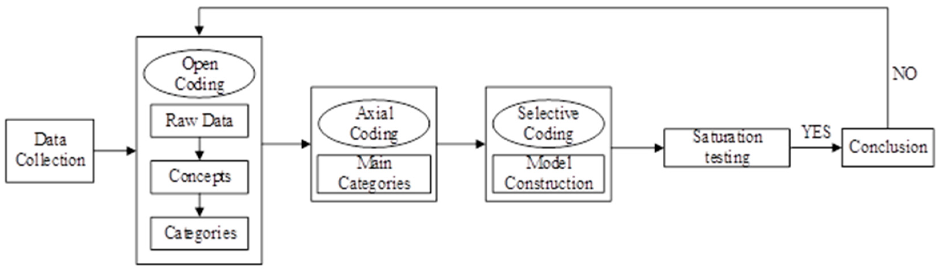 Ijerph 18 02201 g001 Ijerph 18 02201 g001