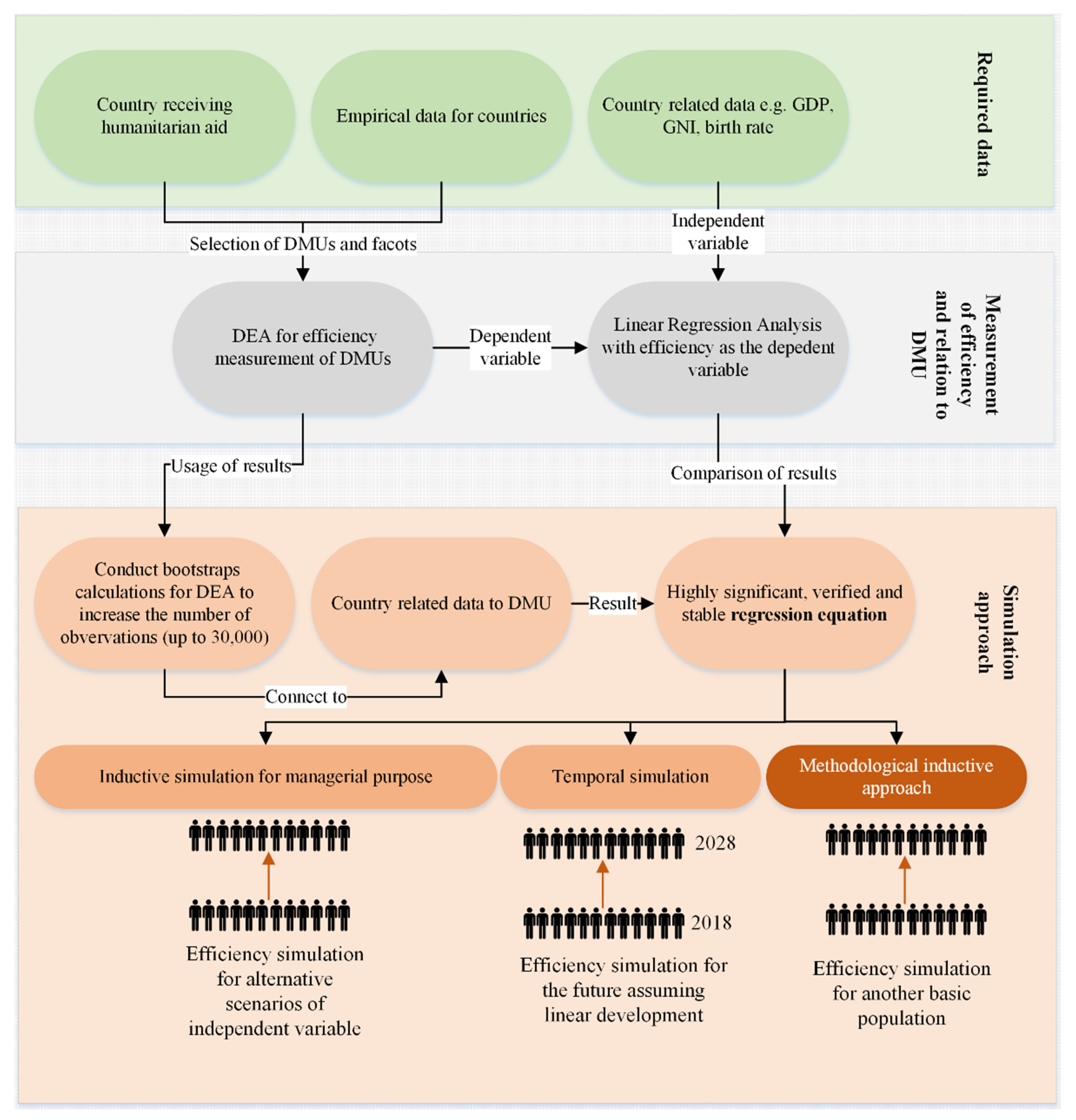 Ijerph 18 02219 g004