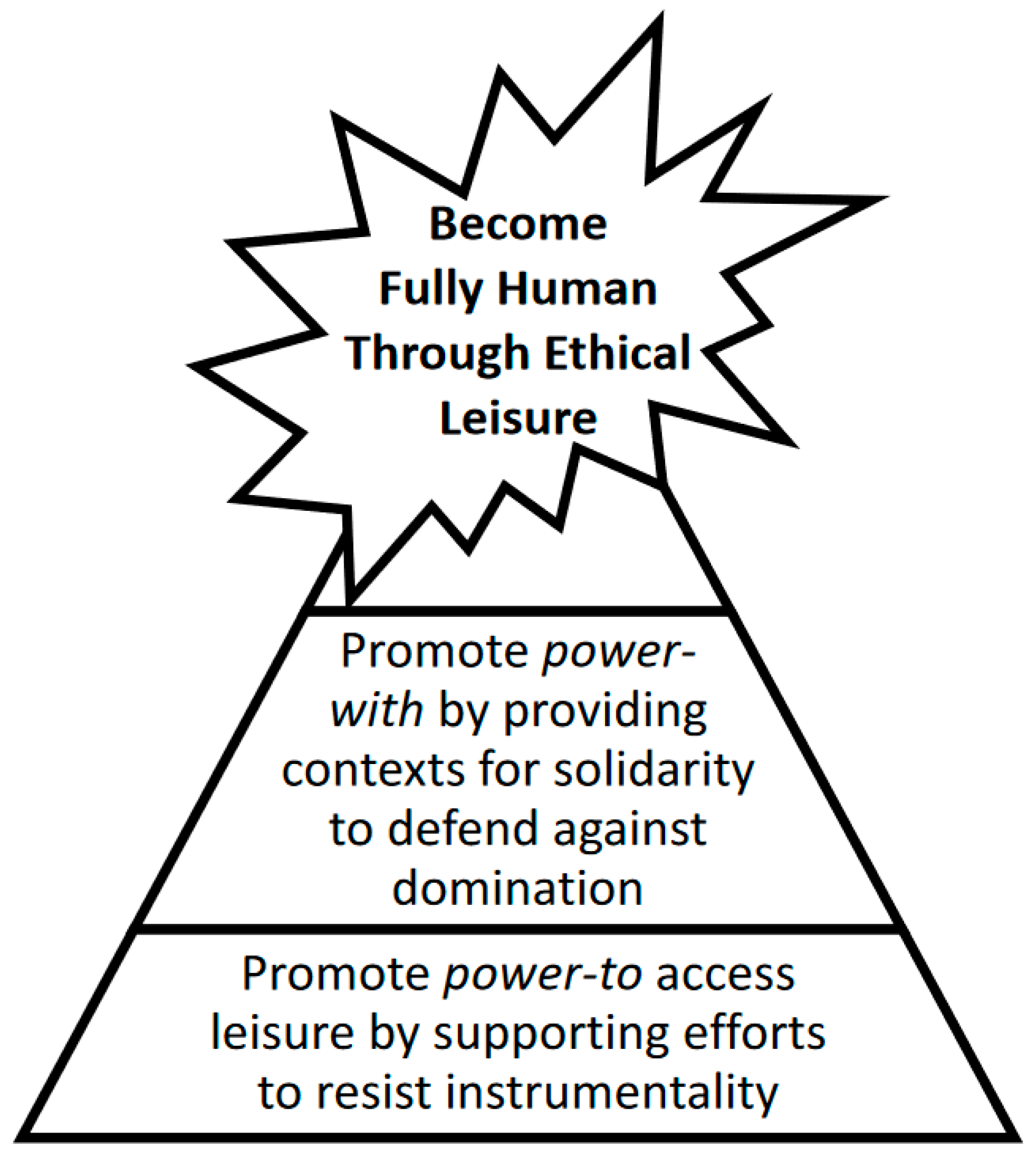 Ijerph 18 02220 g002 Ijerph 18 02220 g002