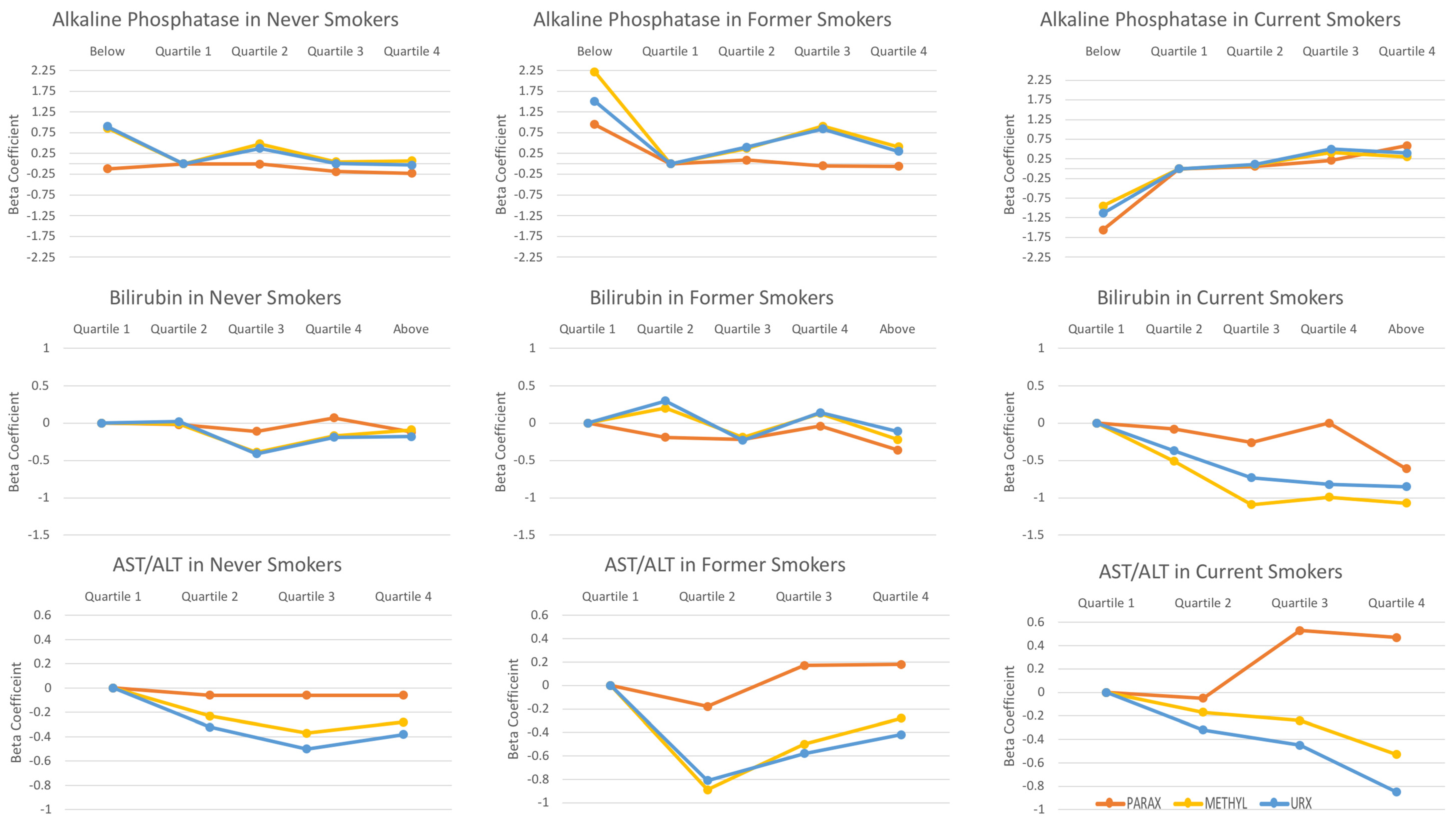 Ijerph 18 02225 g002