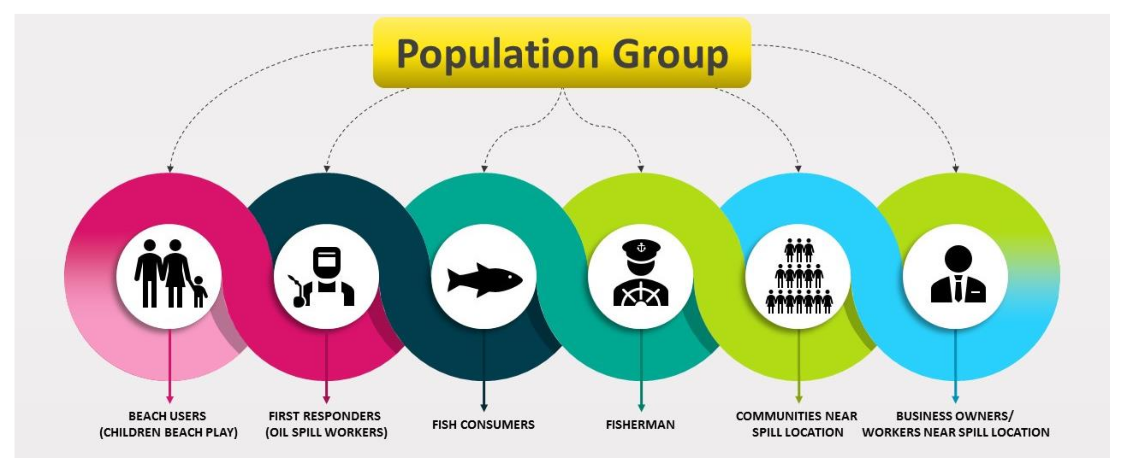 Ijerph 18 02226 g005