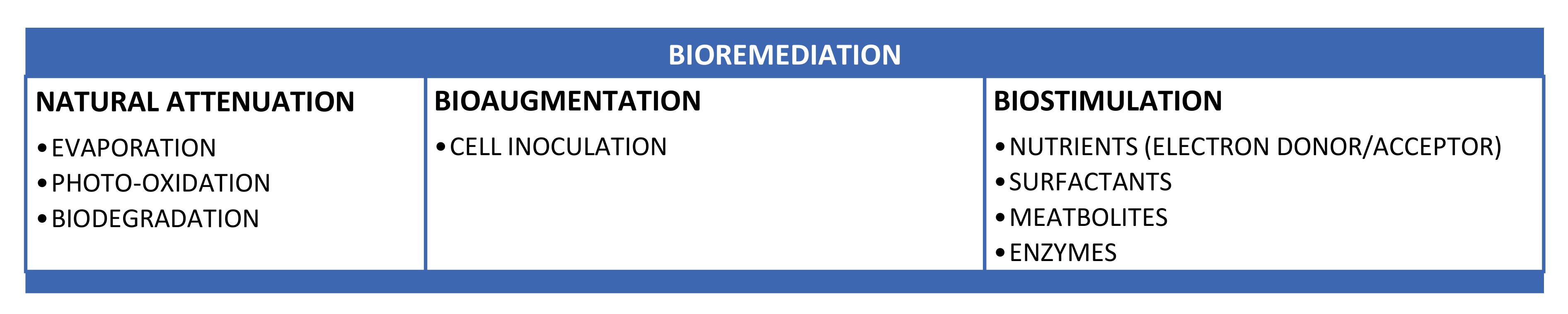 Ijerph 18 02226 g008