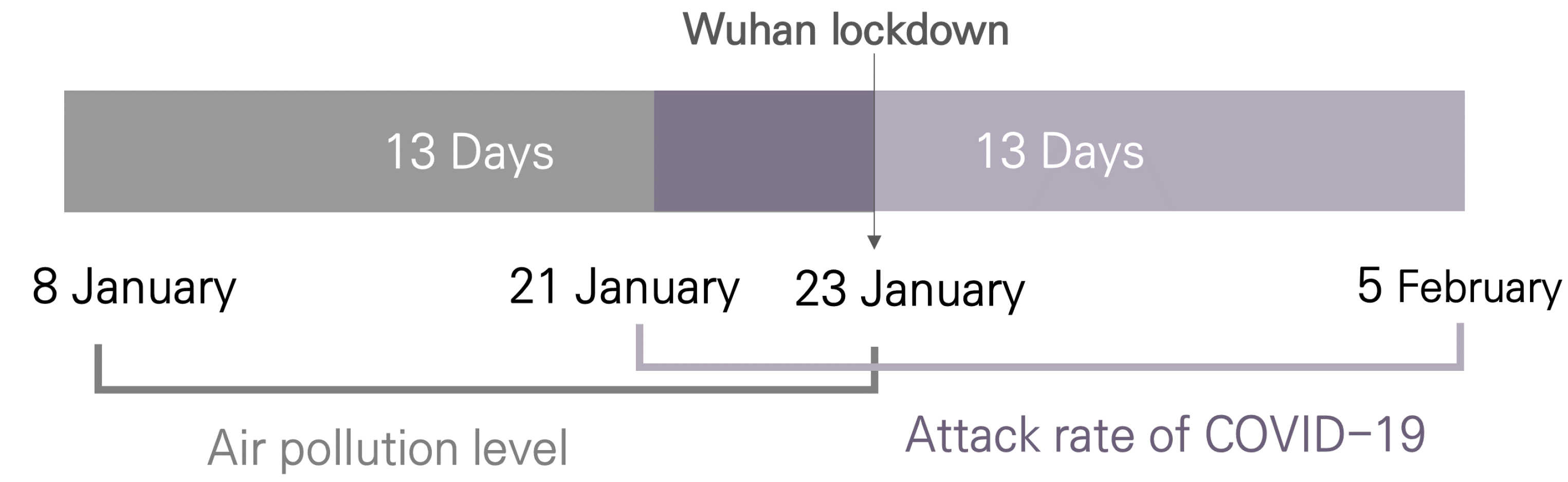 Ijerph 18 02248 g002