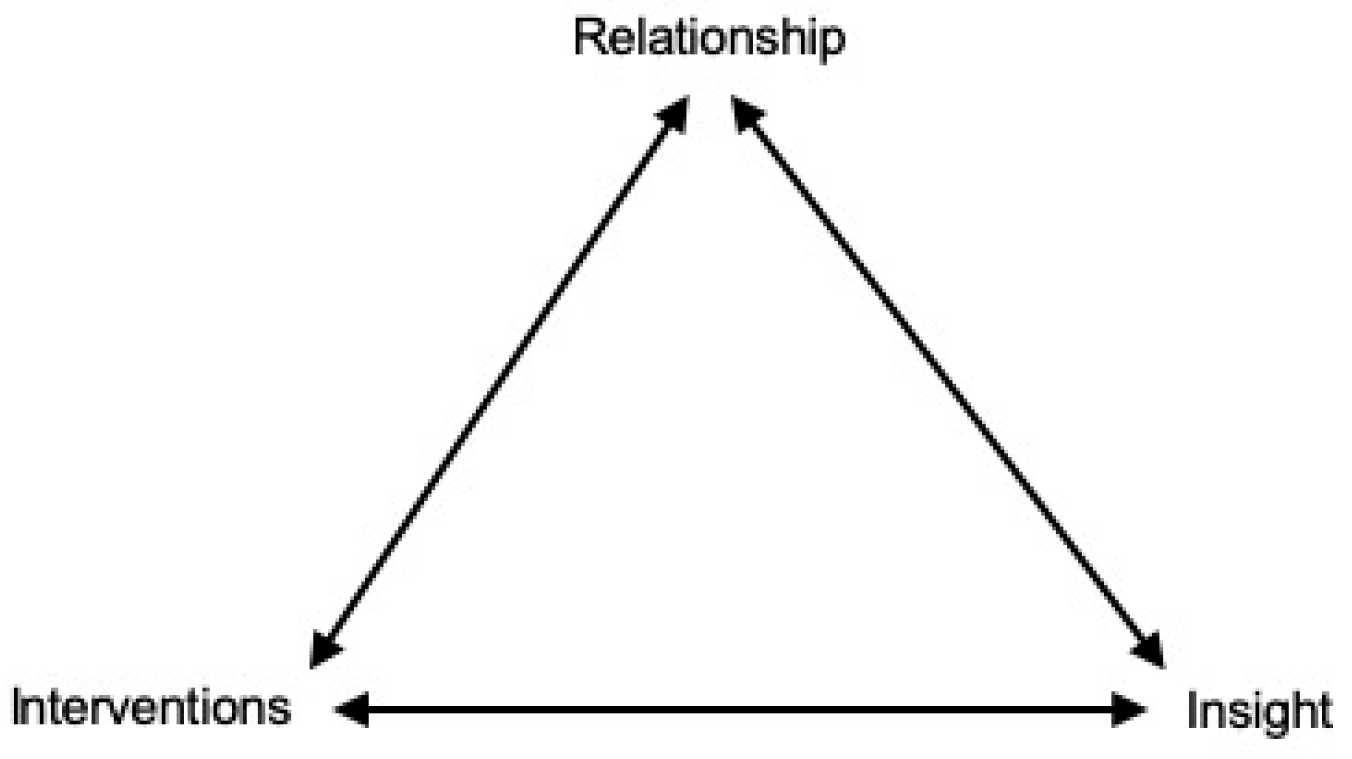 Ijerph 18 02292 g001 Ijerph 18 02292 g001