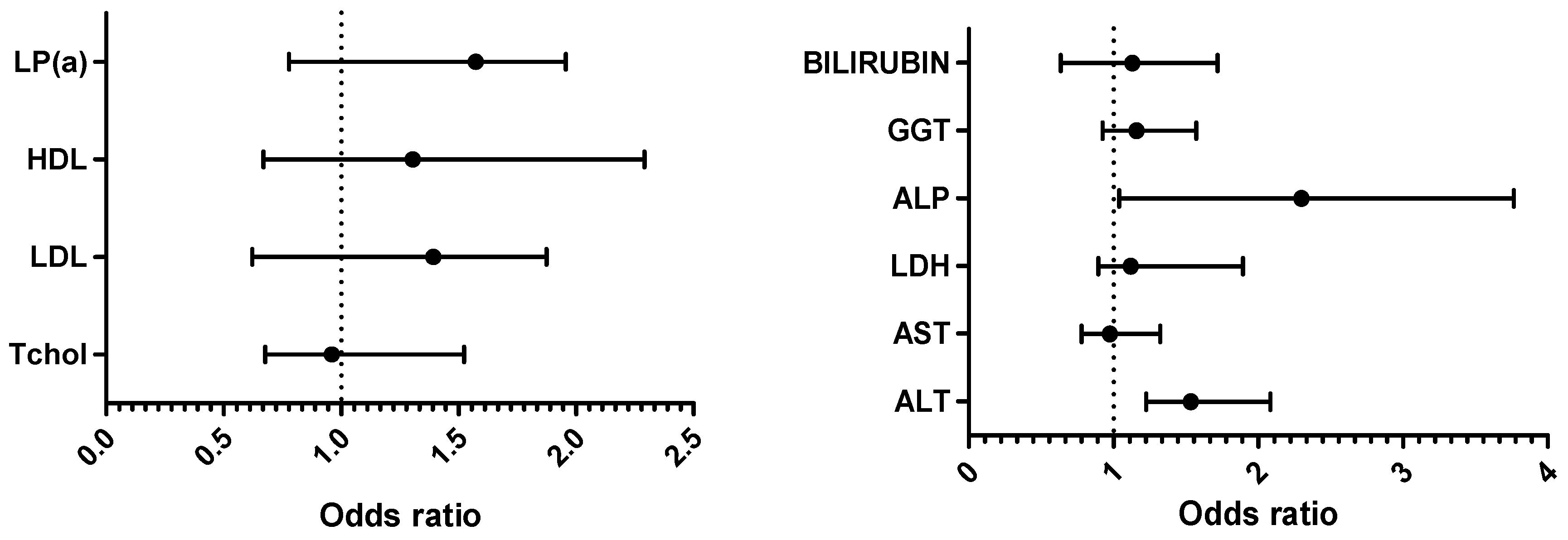 Ijerph 18 02310 g002b Ijerph 18 02310 g002b