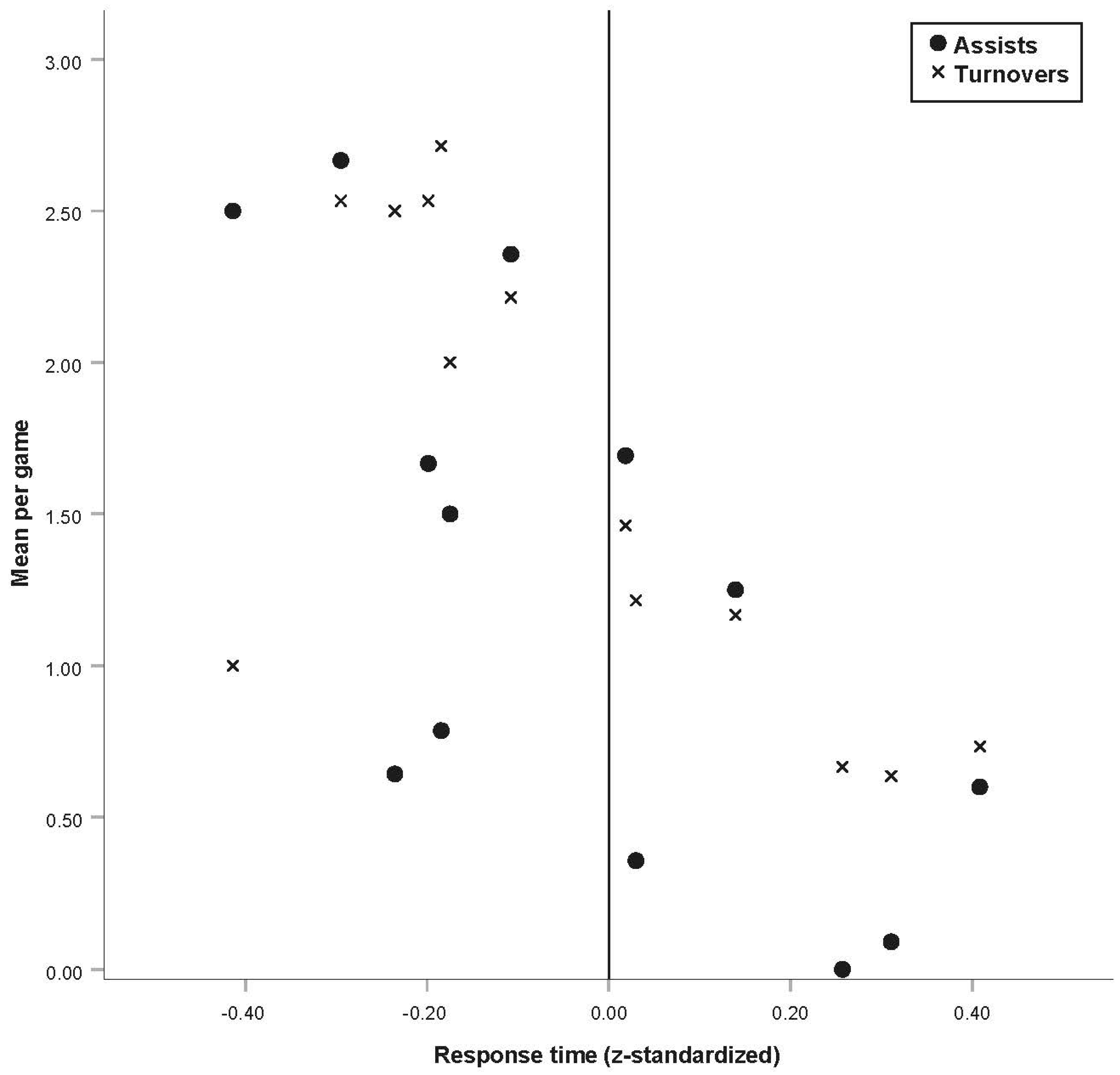 Ijerph 18 02331 g004