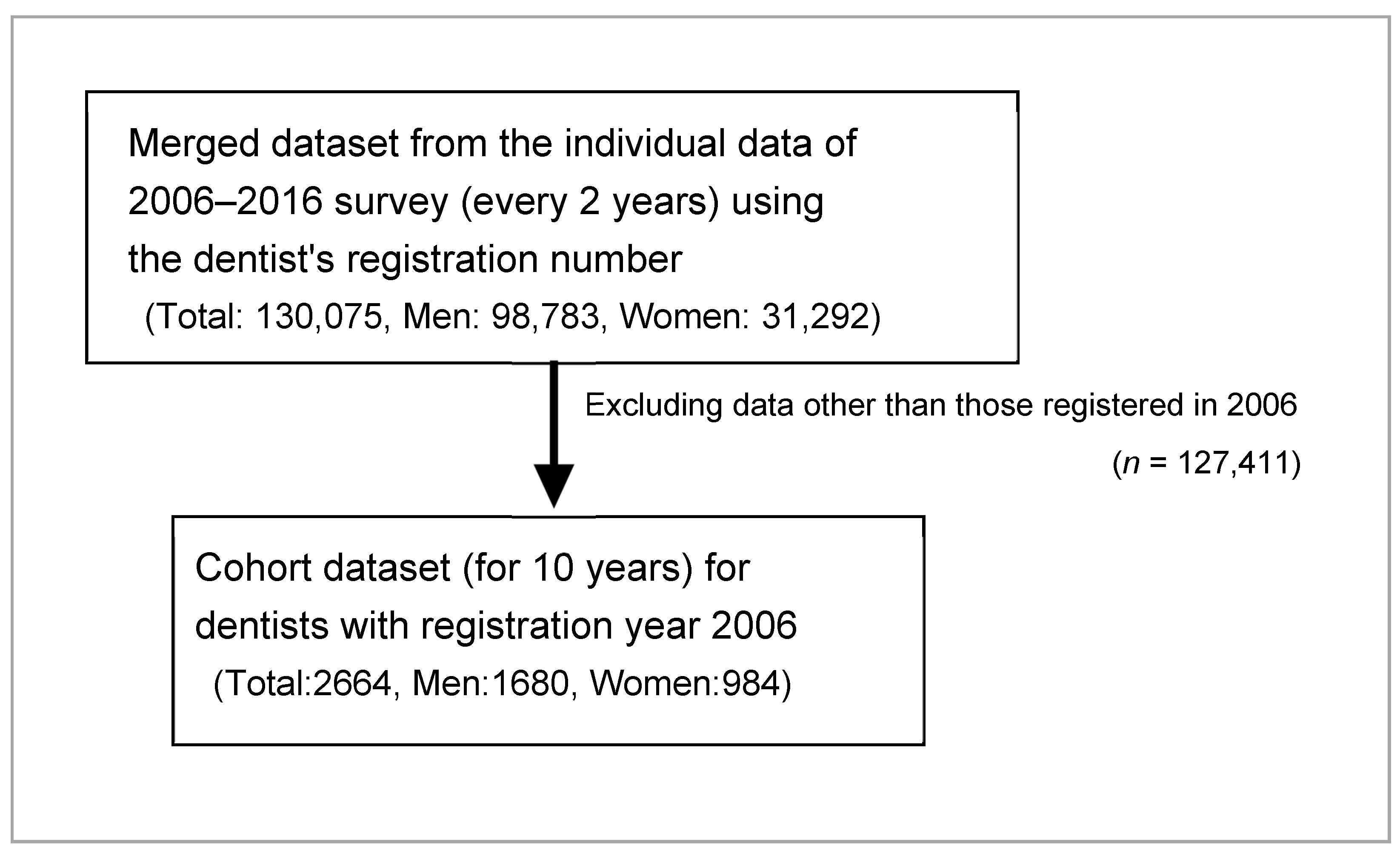 Ijerph 18 02335 g001
