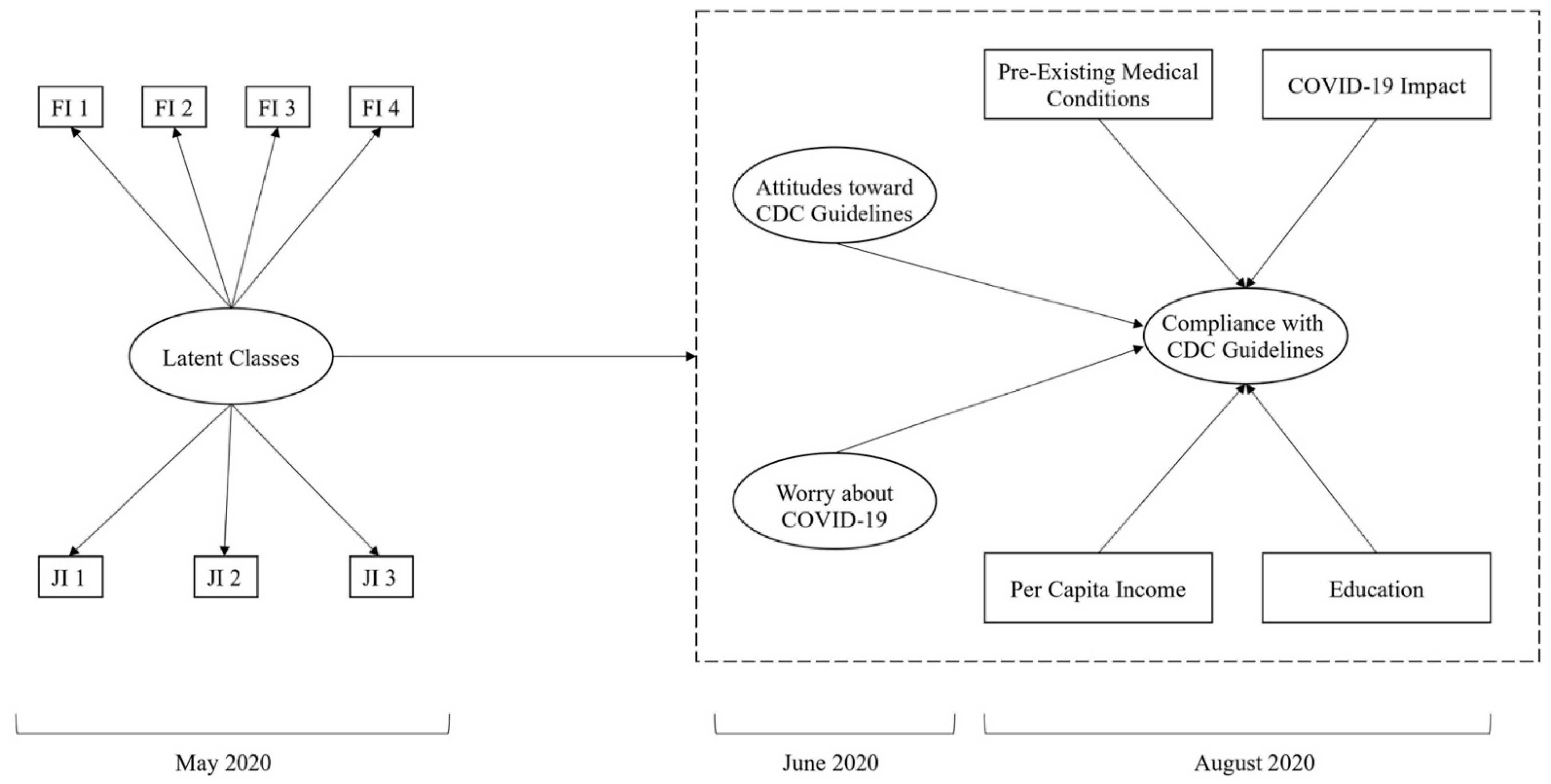 Ijerph 18 02338 g001