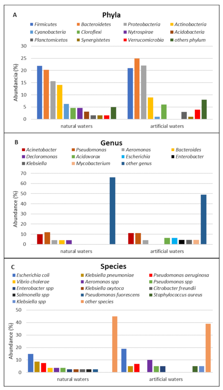 Ijerph 18 02348 g004