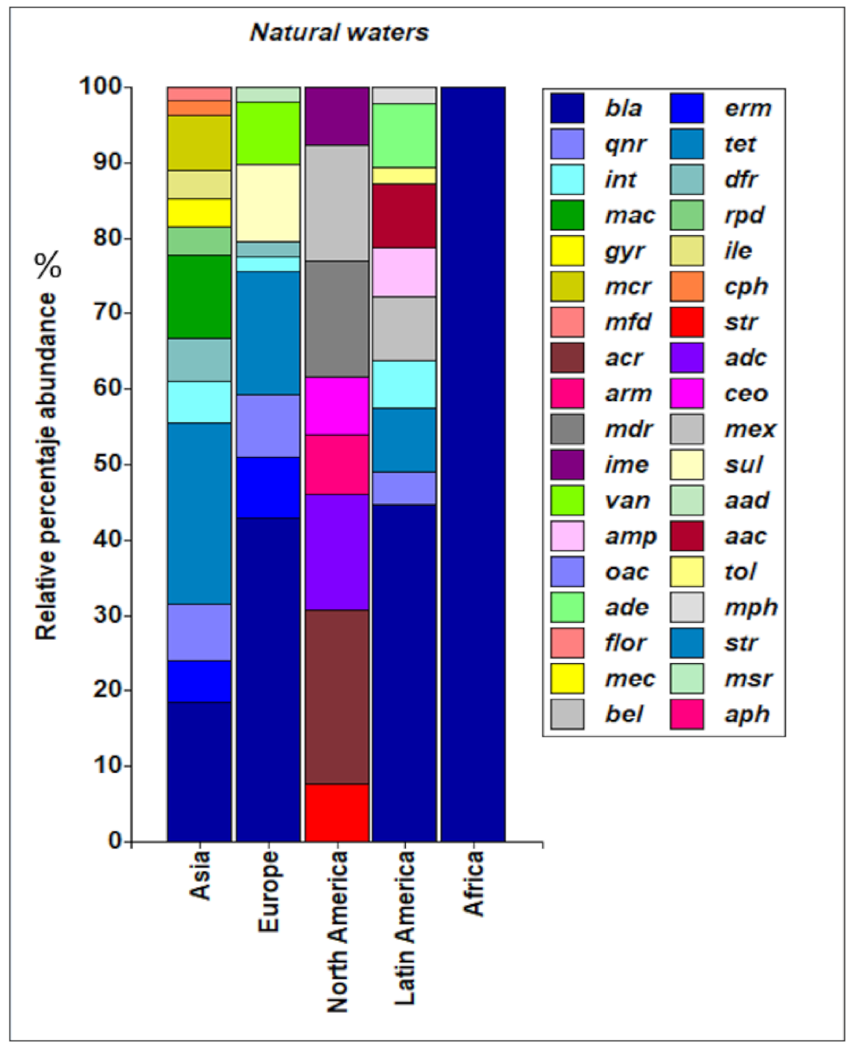 Ijerph 18 02348 g005
