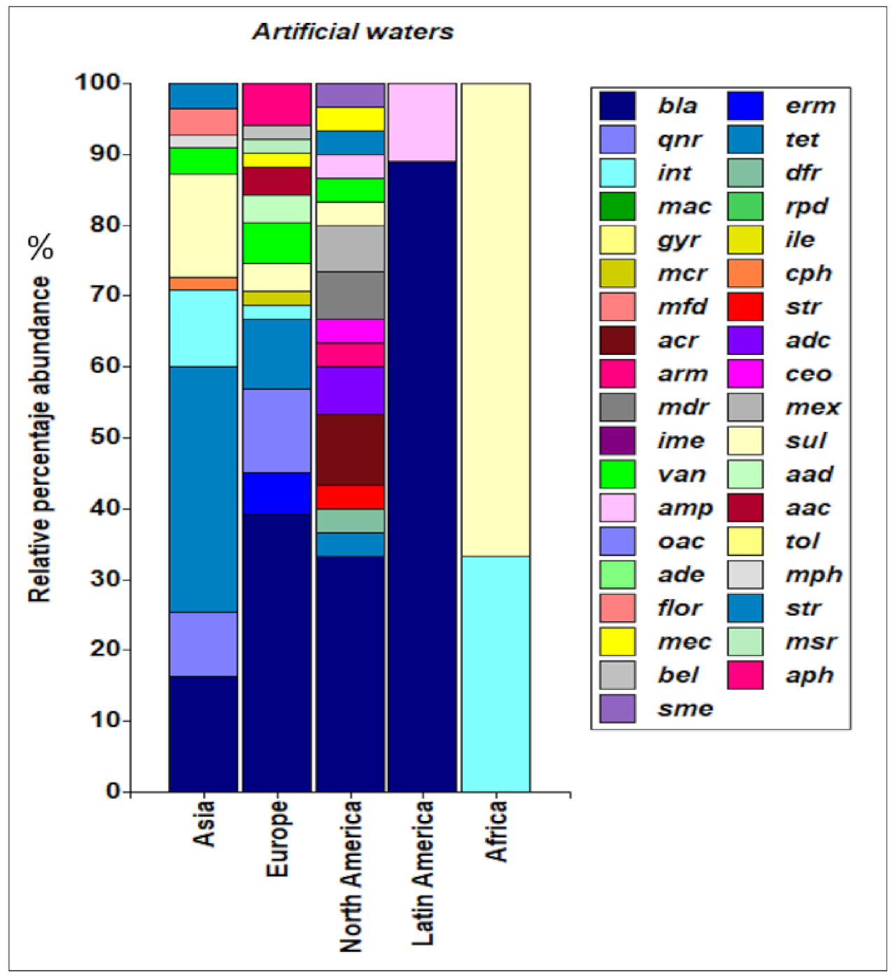 Ijerph 18 02348 g006