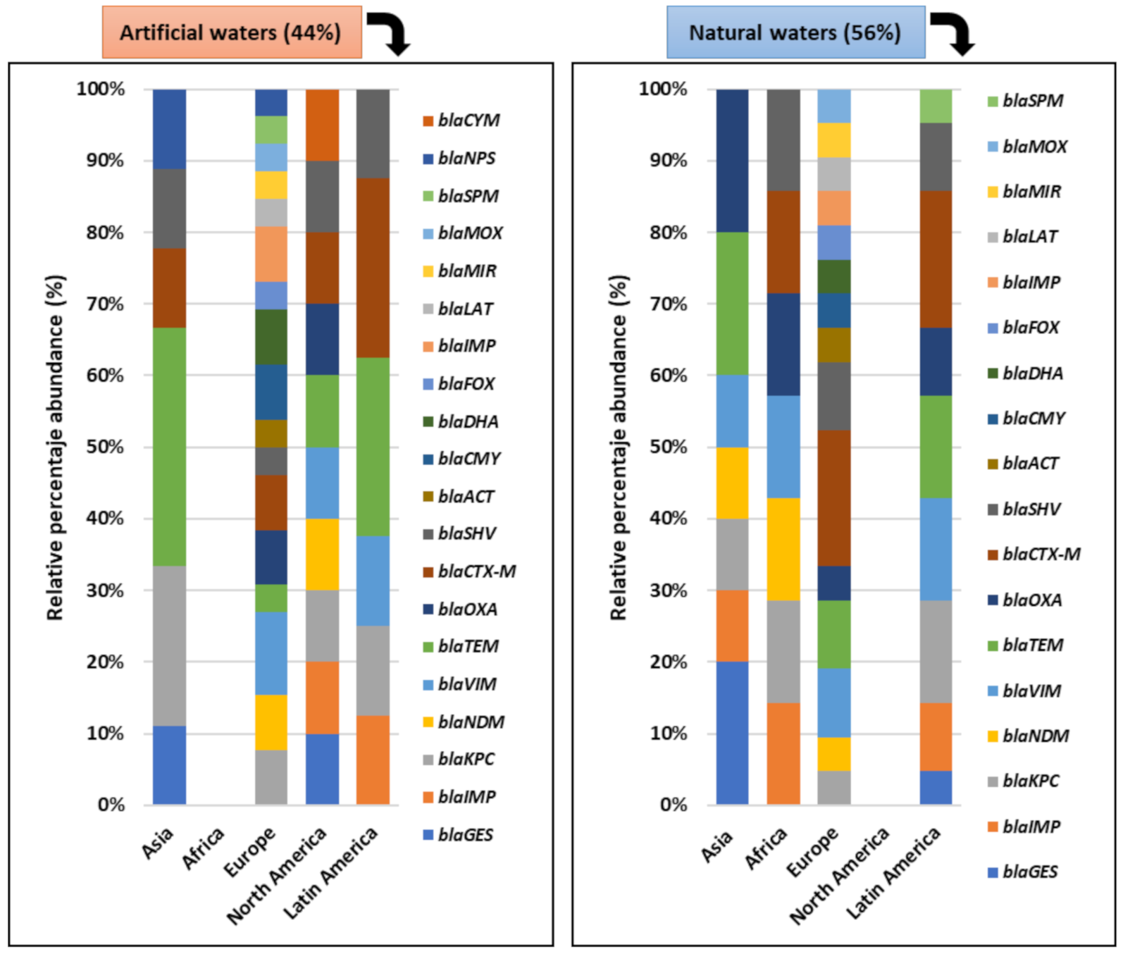 Ijerph 18 02348 g007