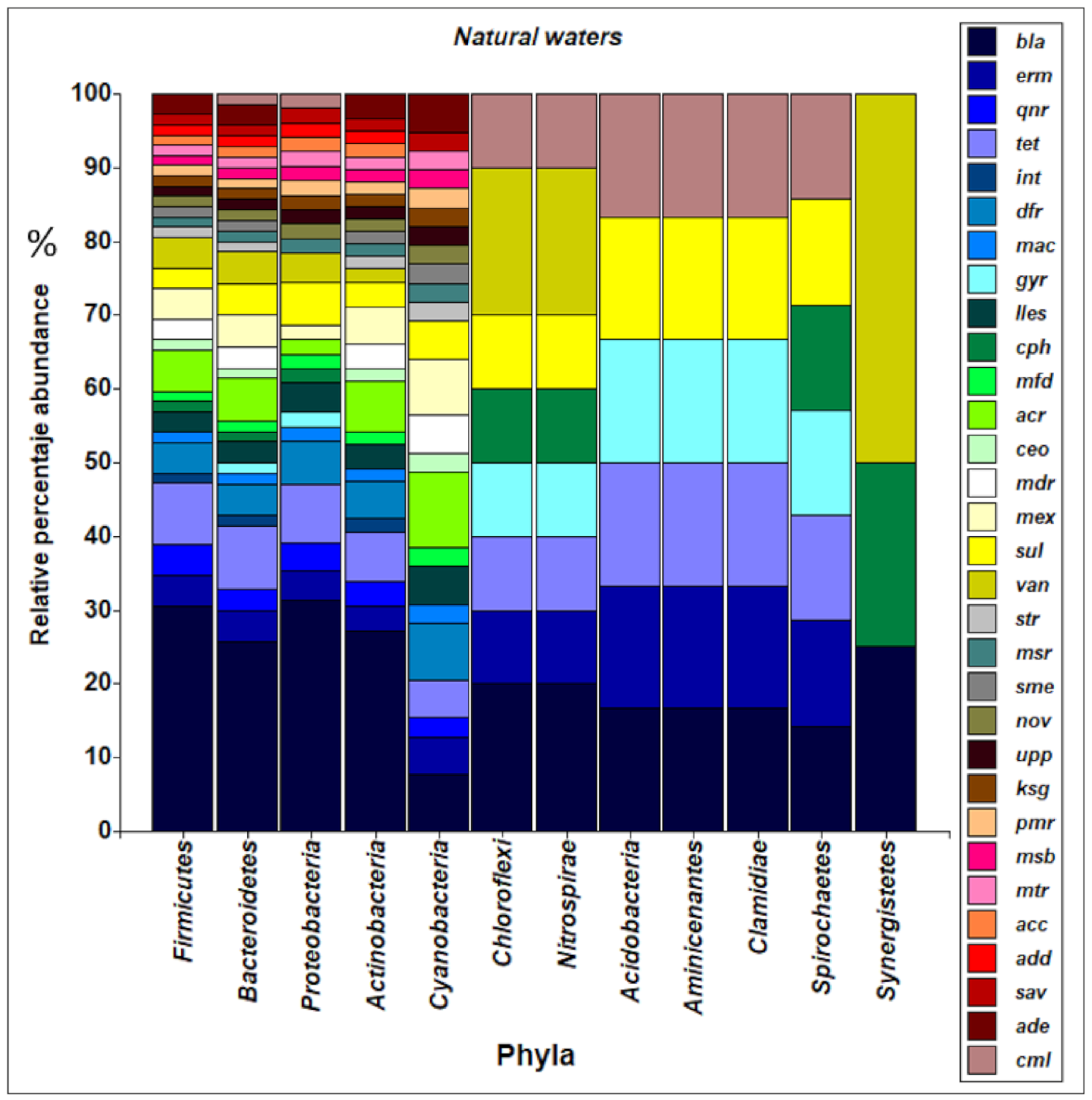 Ijerph 18 02348 g008