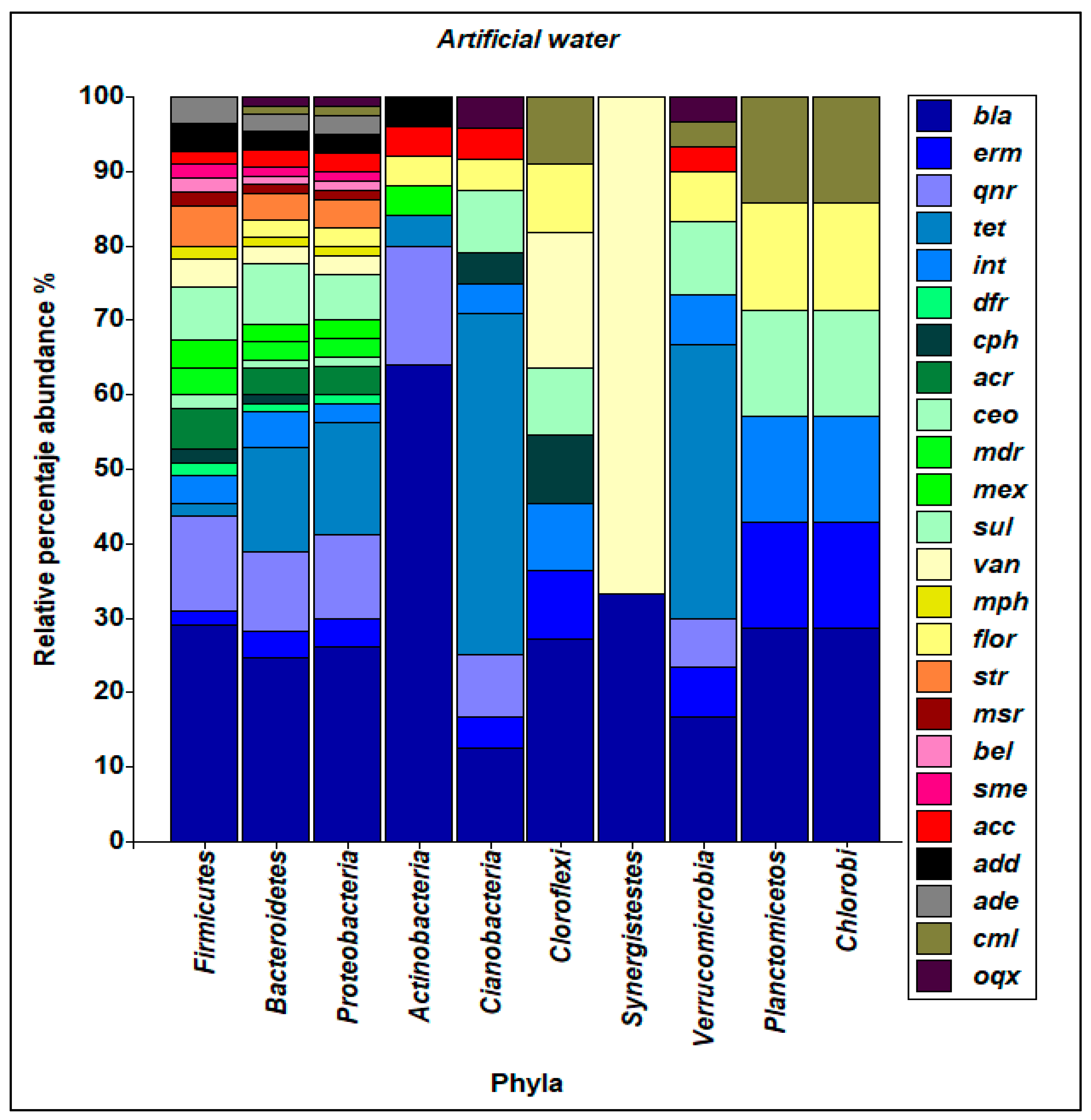 Ijerph 18 02348 g009