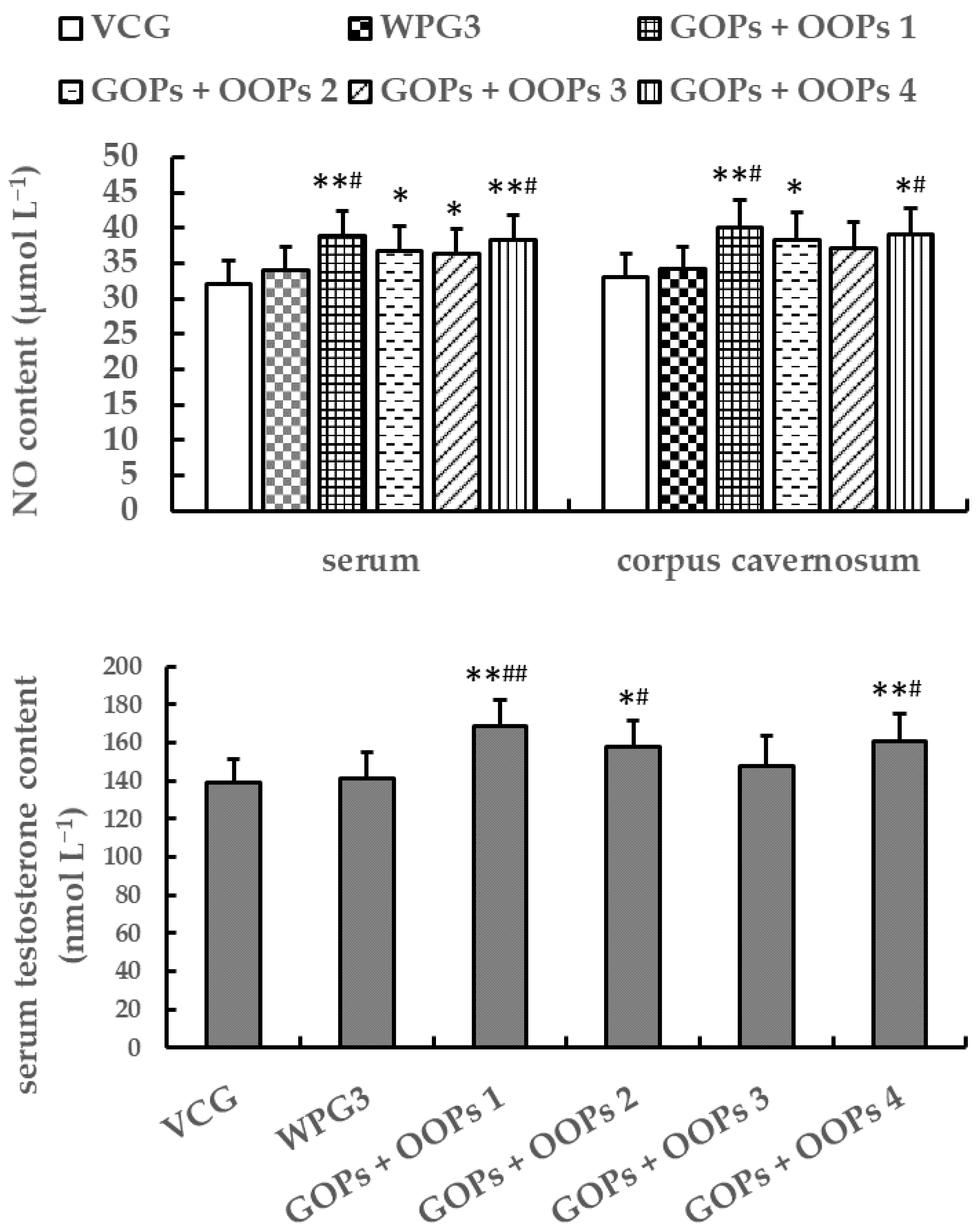 Ijerph 18 02349 g009