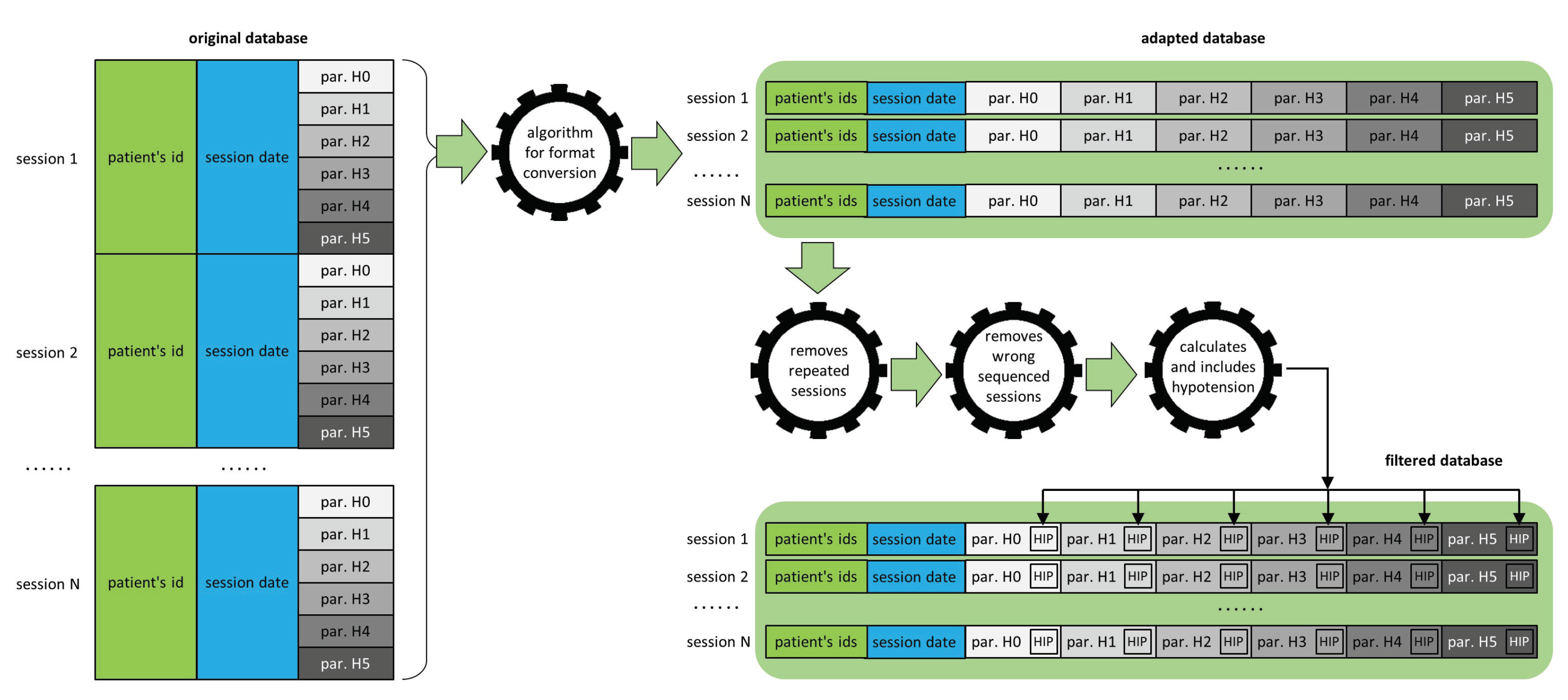 Ijerph 18 02364 g001