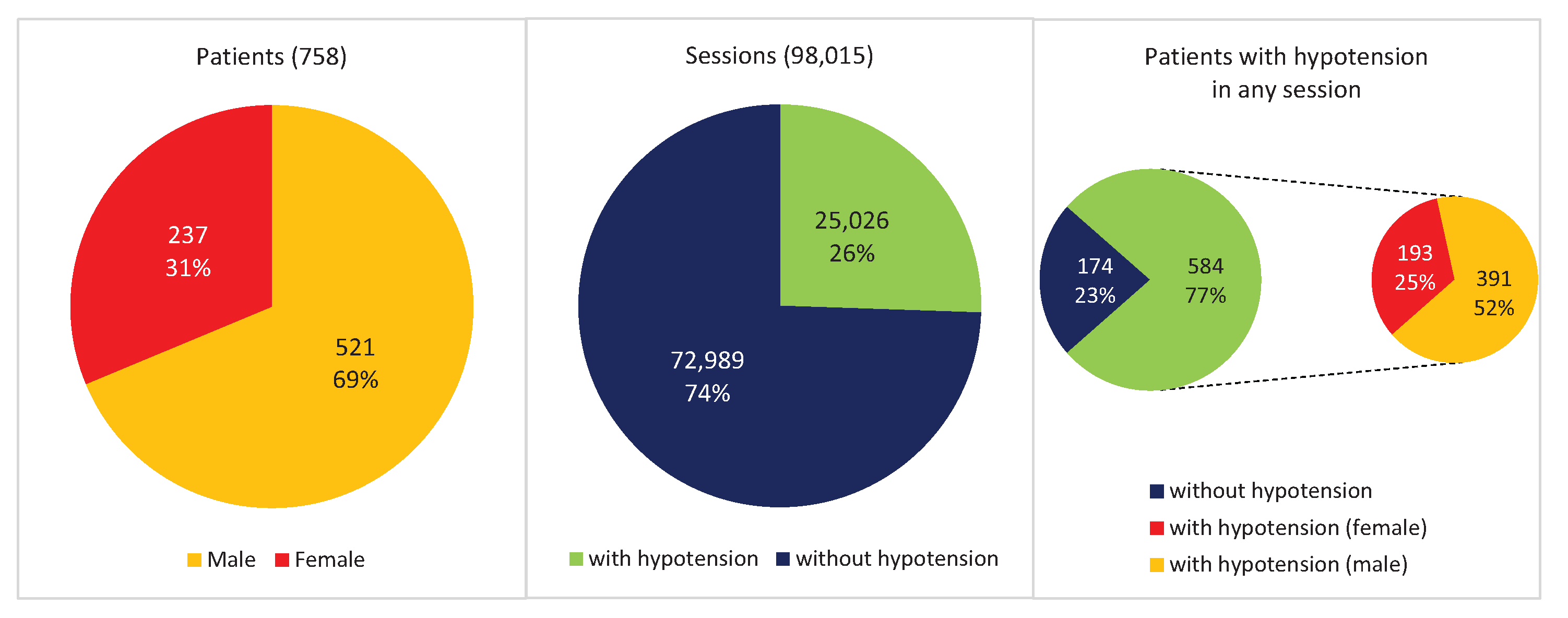 Ijerph 18 02364 g002