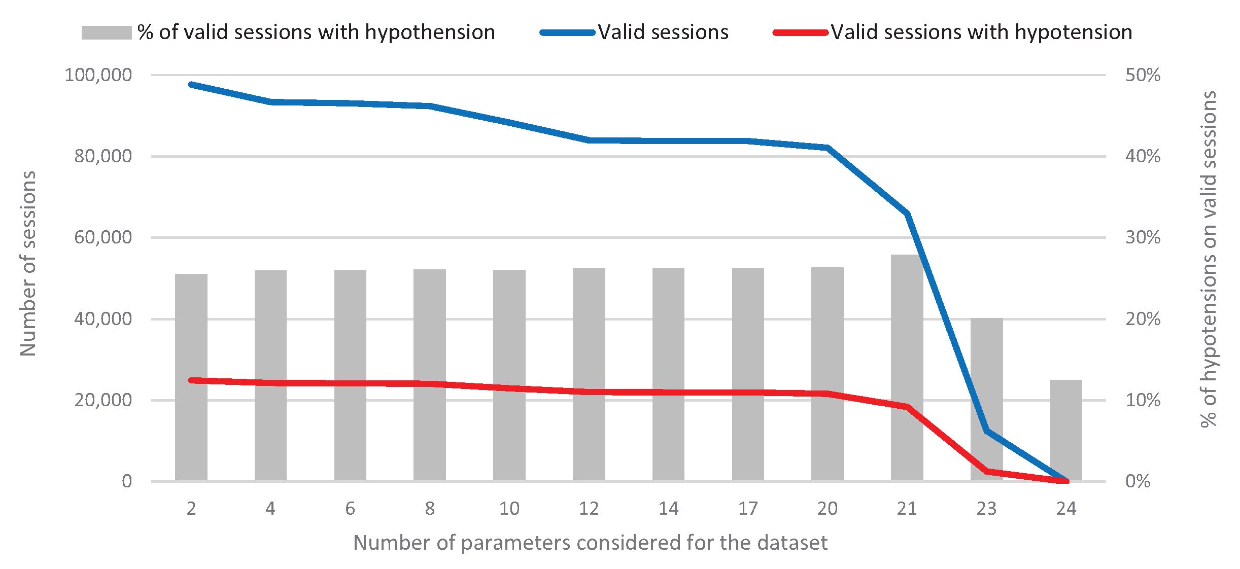 Ijerph 18 02364 g006