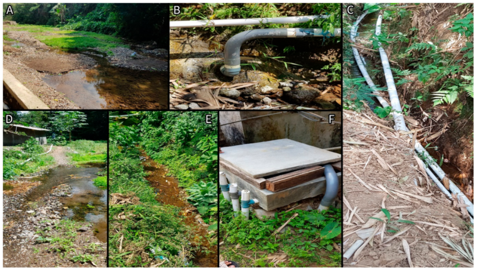 Ijerph 18 02368 g003