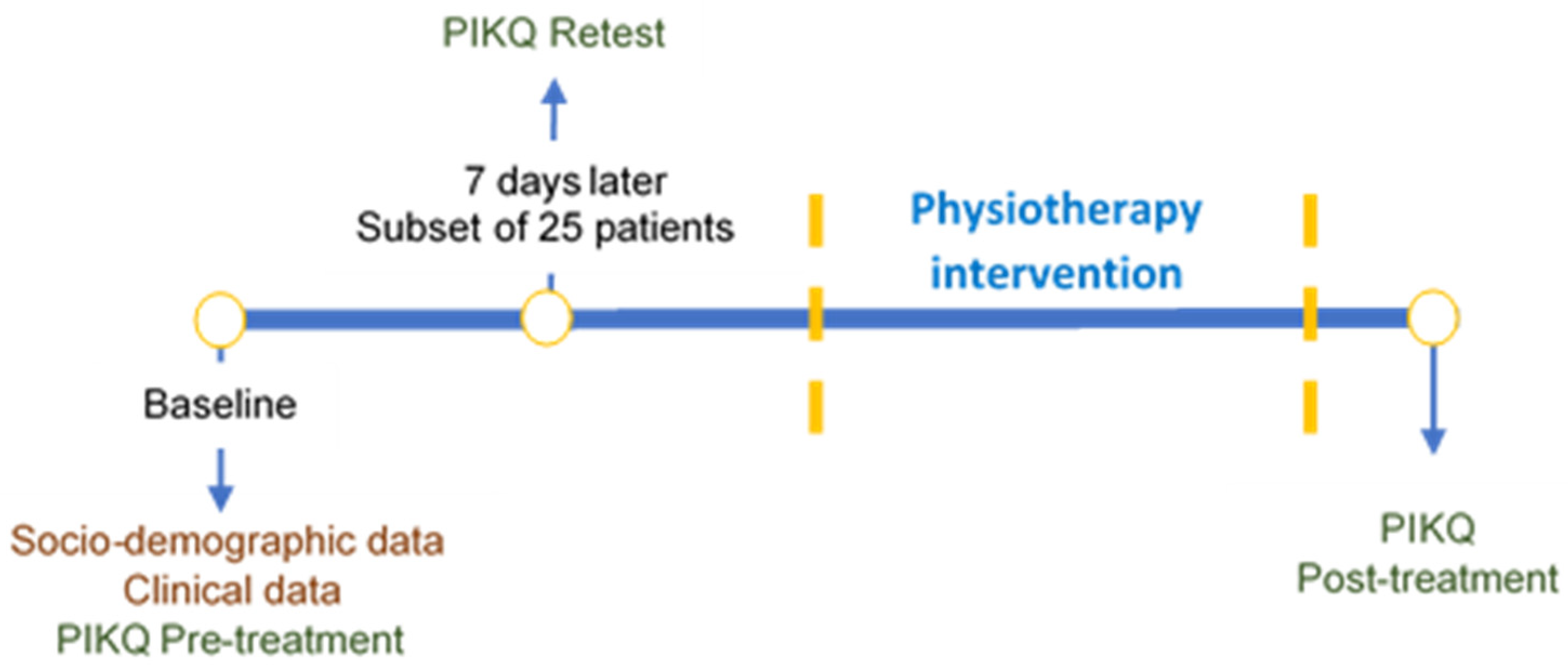 Ijerph 18 02377 g001 Ijerph 18 02377 g001