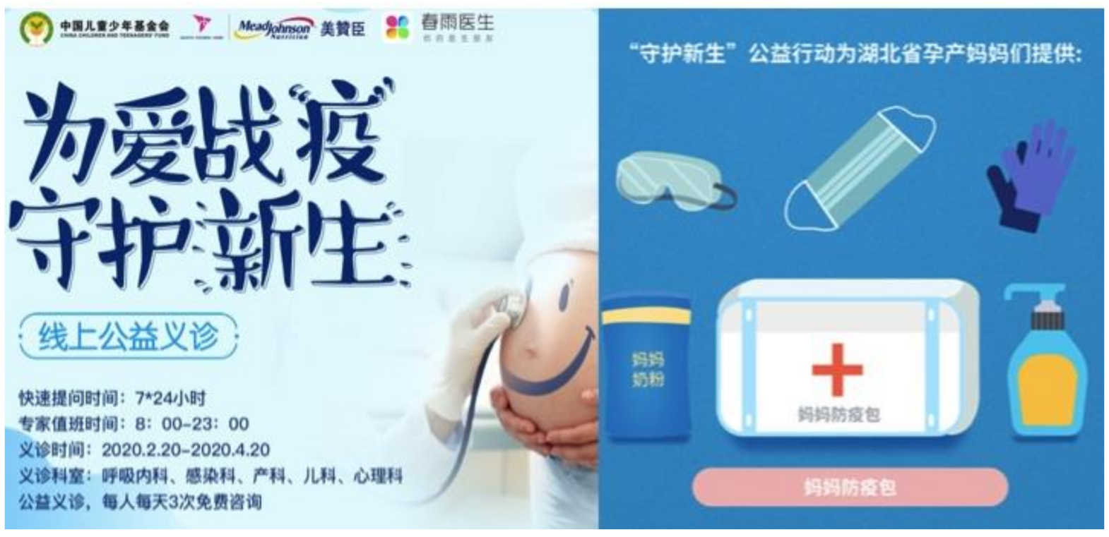 Ijerph 18 02381 g003