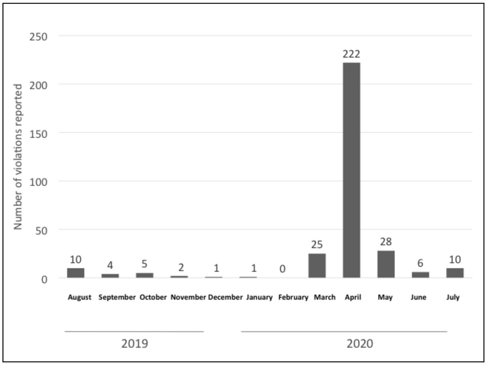 Ijerph 18 02381 g012