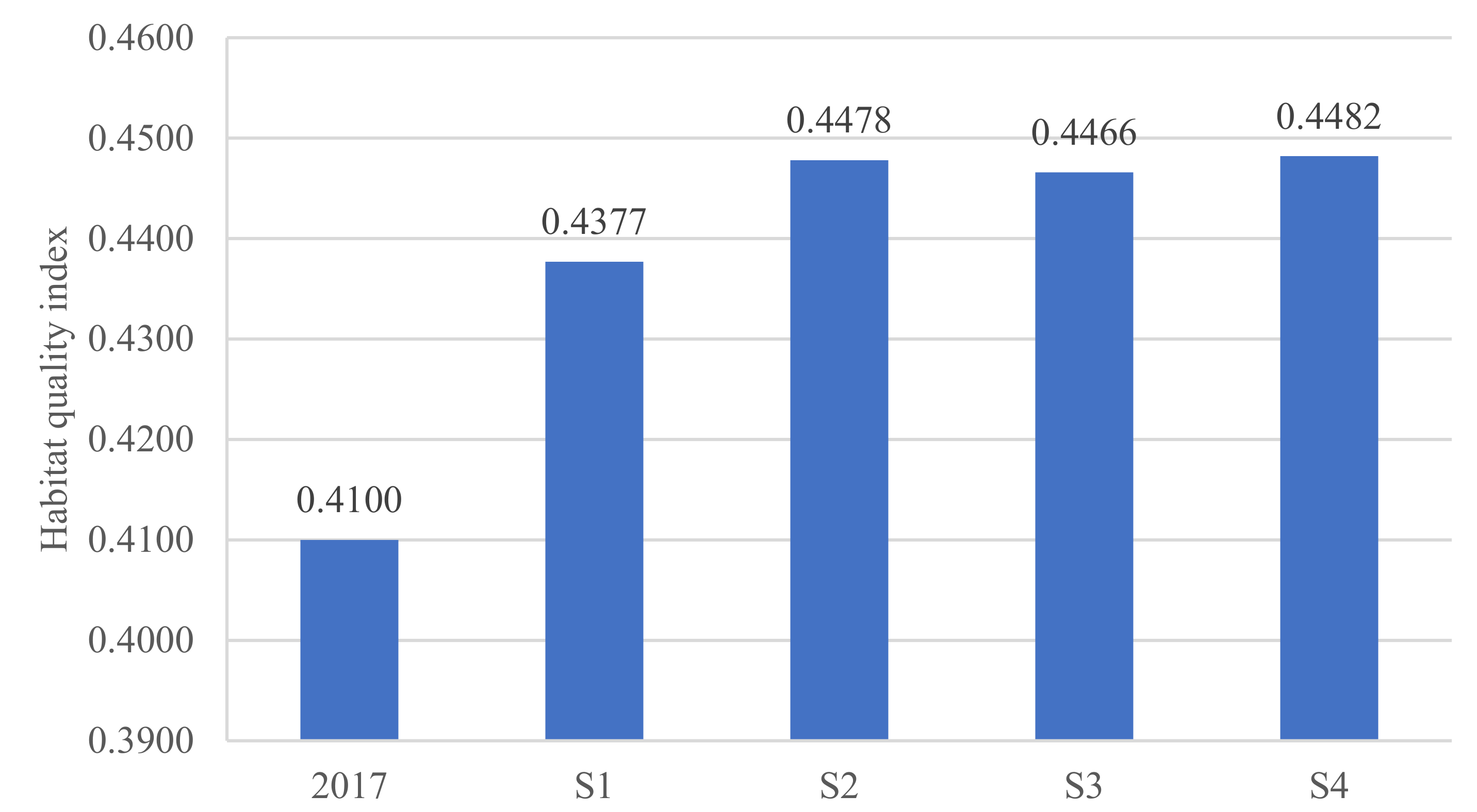 Ijerph 18 02389 g007 Ijerph 18 02389 g007