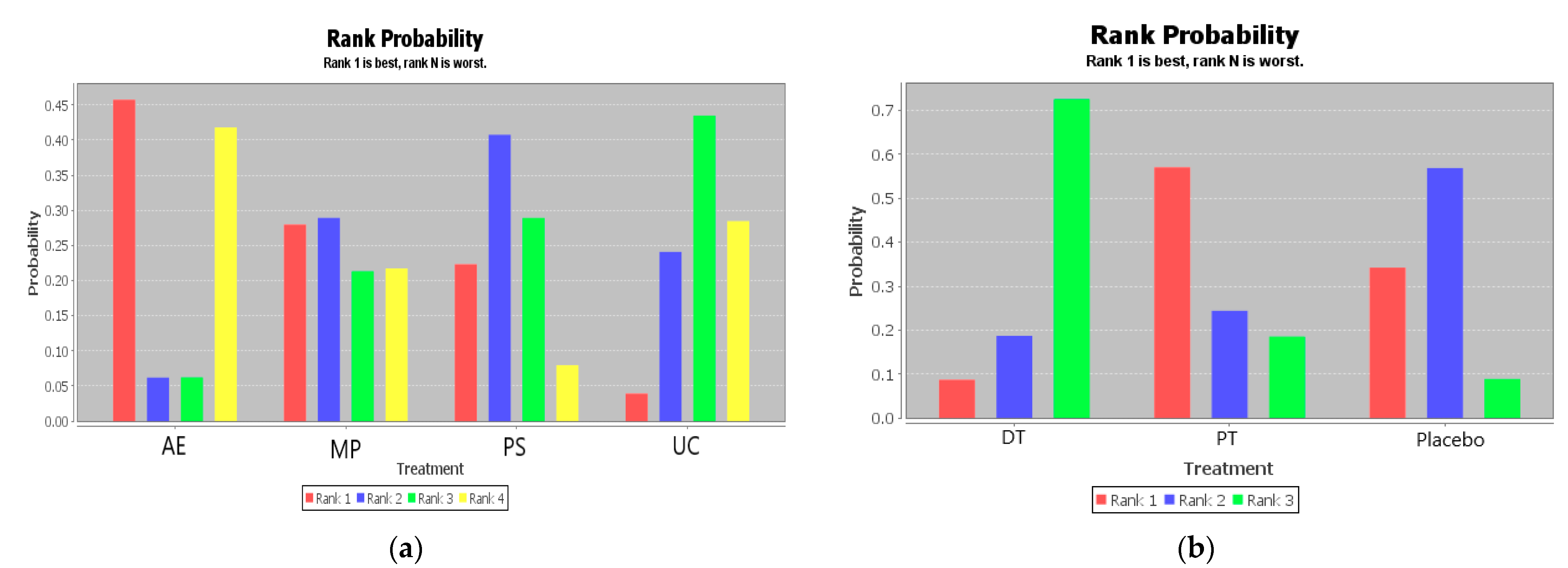 Ijerph 18 02406 g004