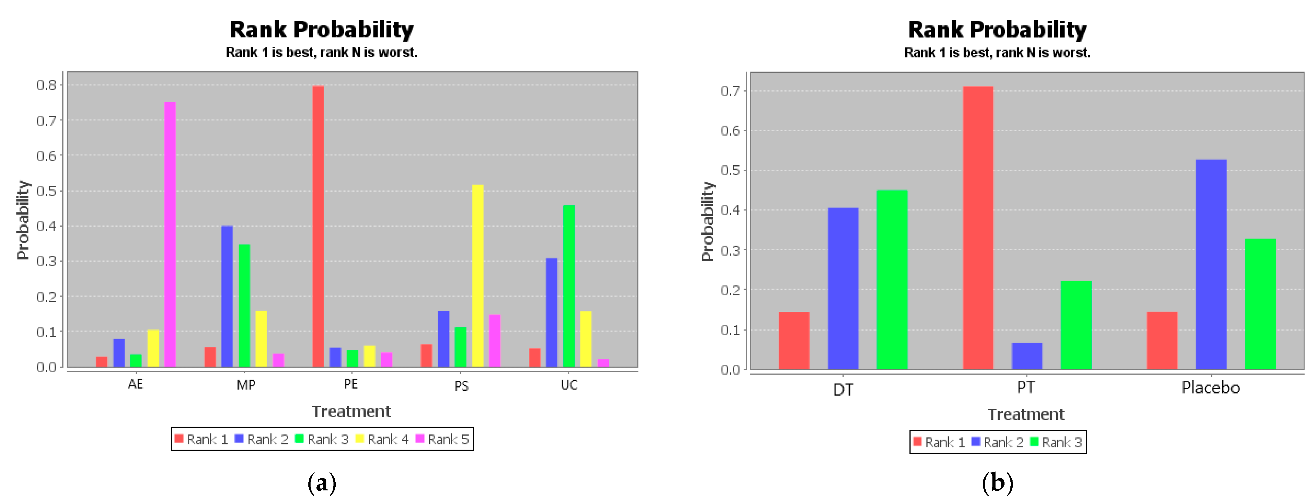 Ijerph 18 02406 g006