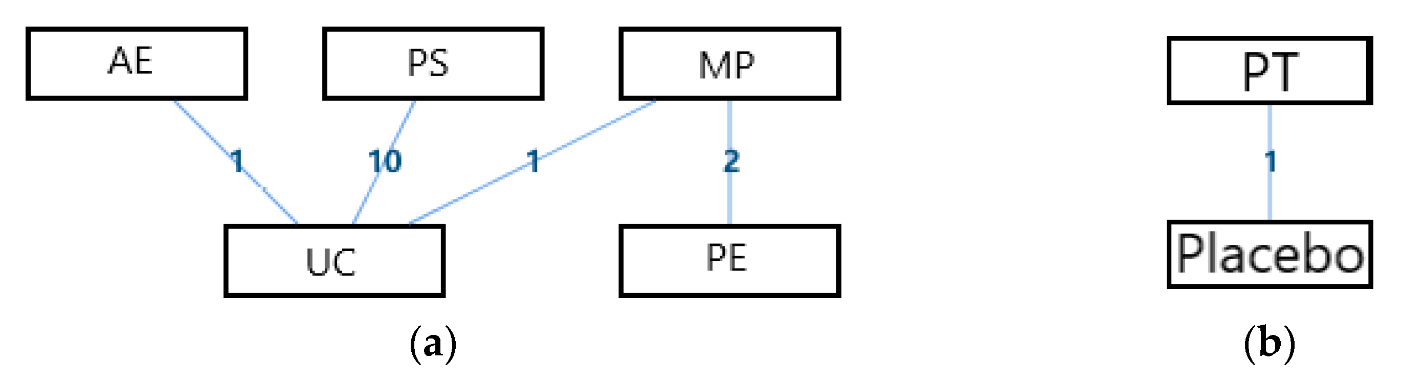 Ijerph 18 02406 g009