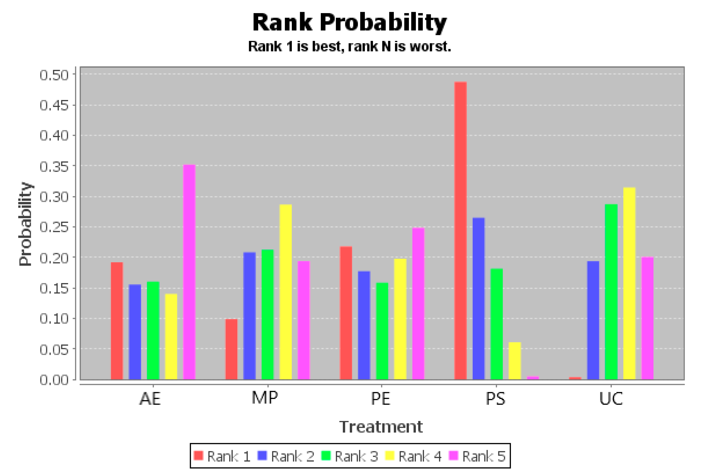 Ijerph 18 02406 g010
