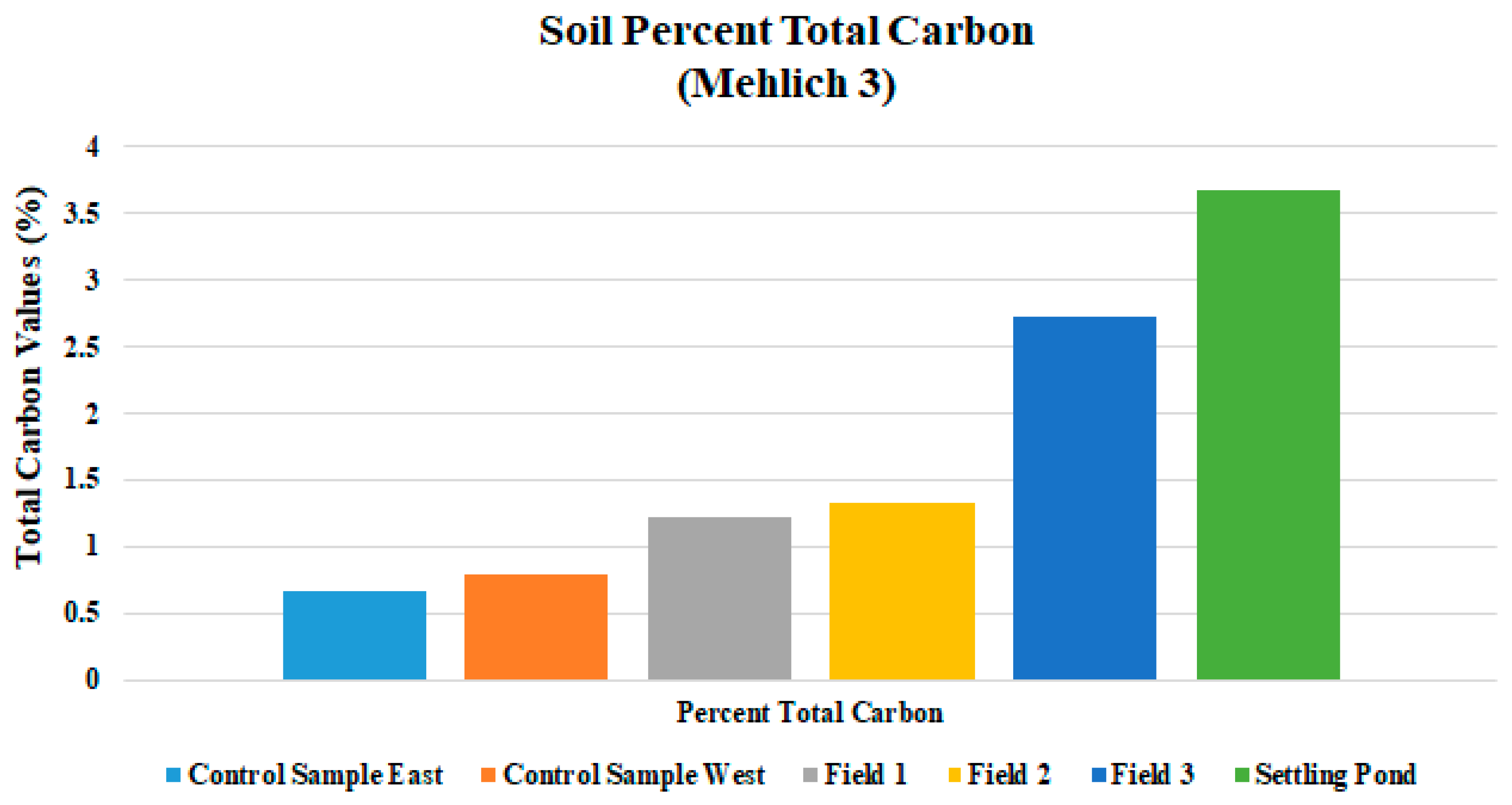 Ijerph 18 02421 g008 Ijerph 18 02421 g008