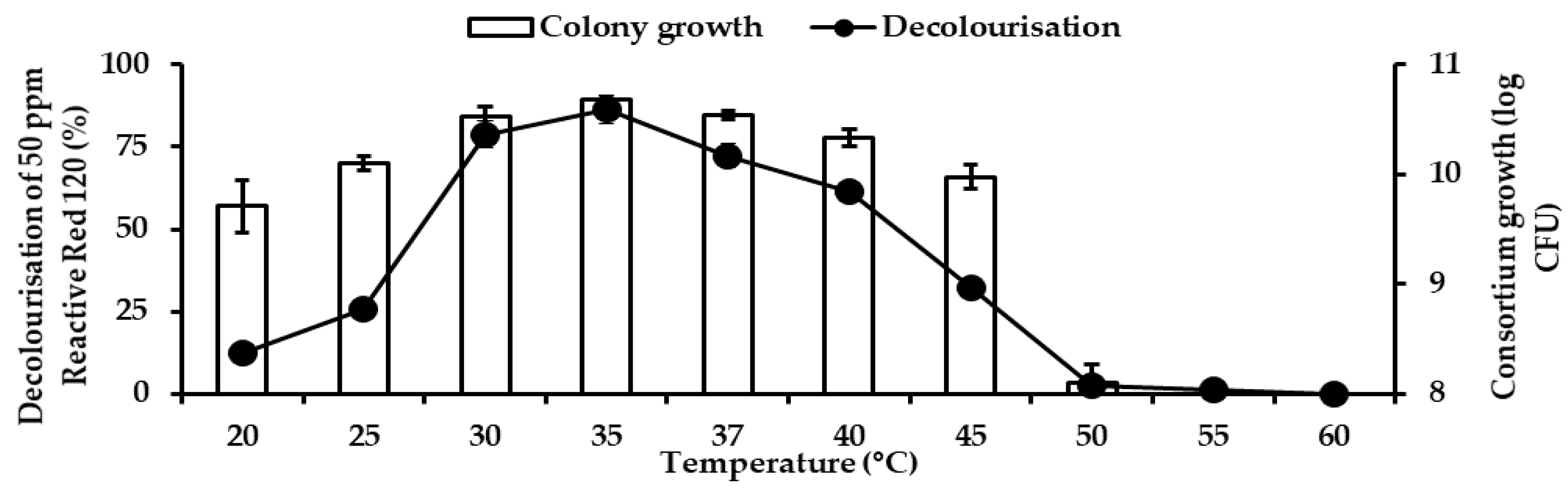 Ijerph 18 02424 g012