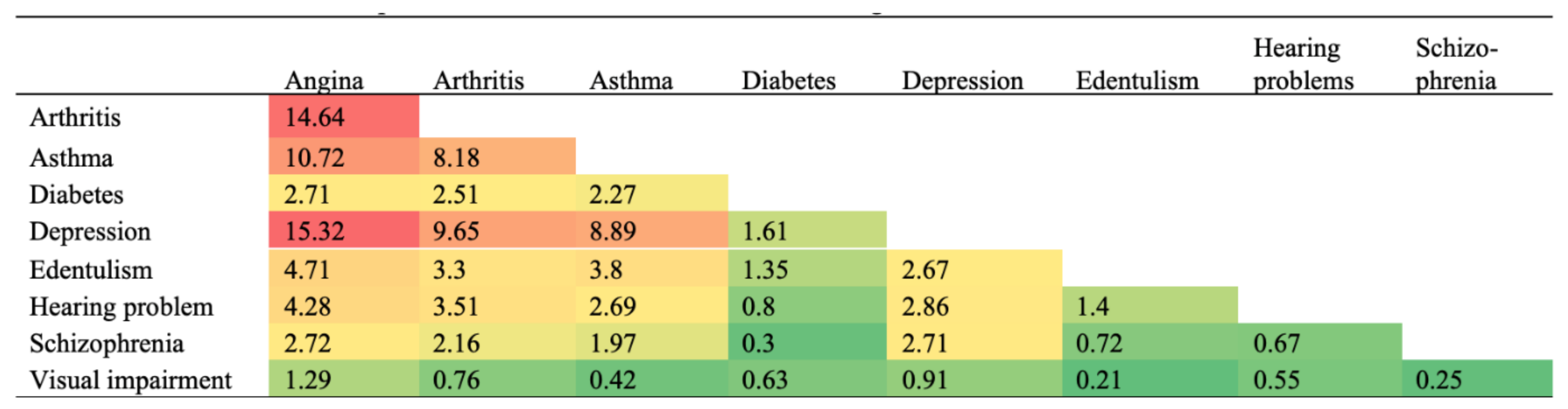 Ijerph 18 02439 g003 Ijerph 18 02439 g003