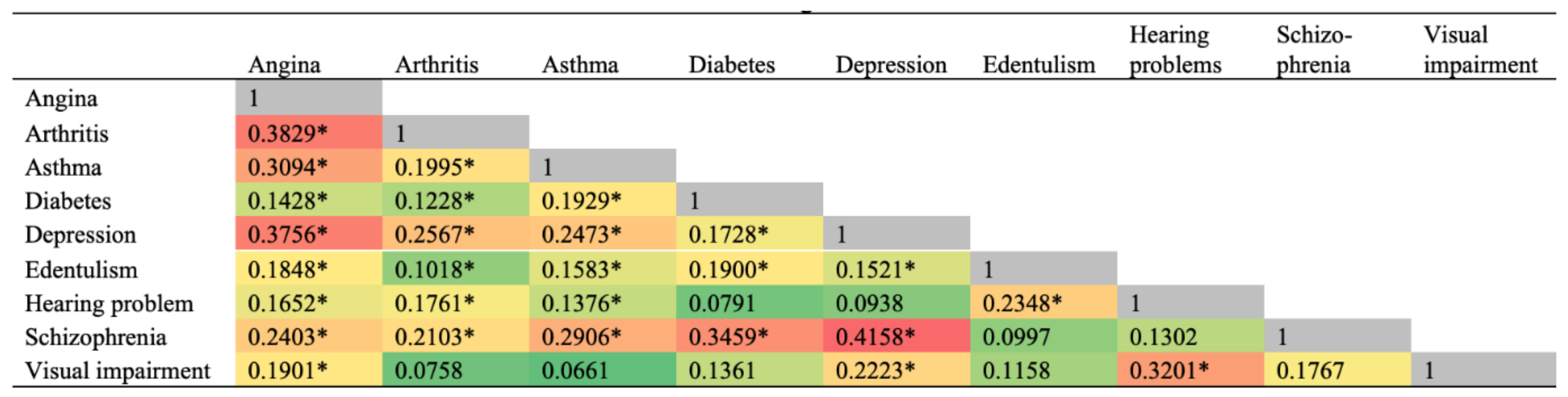 Ijerph 18 02439 g004 Ijerph 18 02439 g004