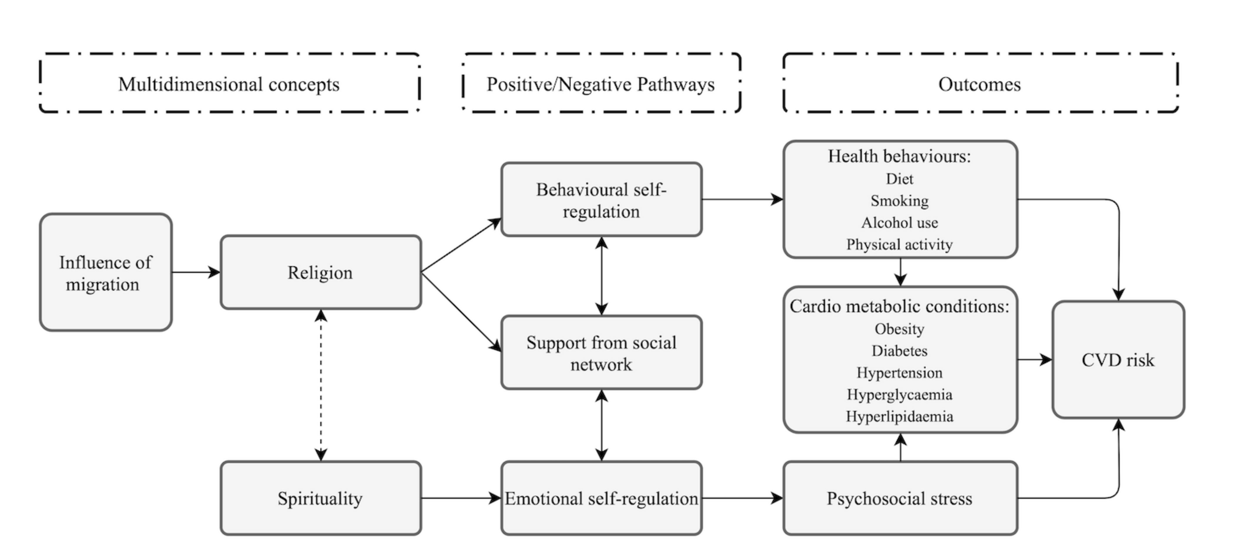Ijerph 18 02451 g001 Ijerph 18 02451 g001