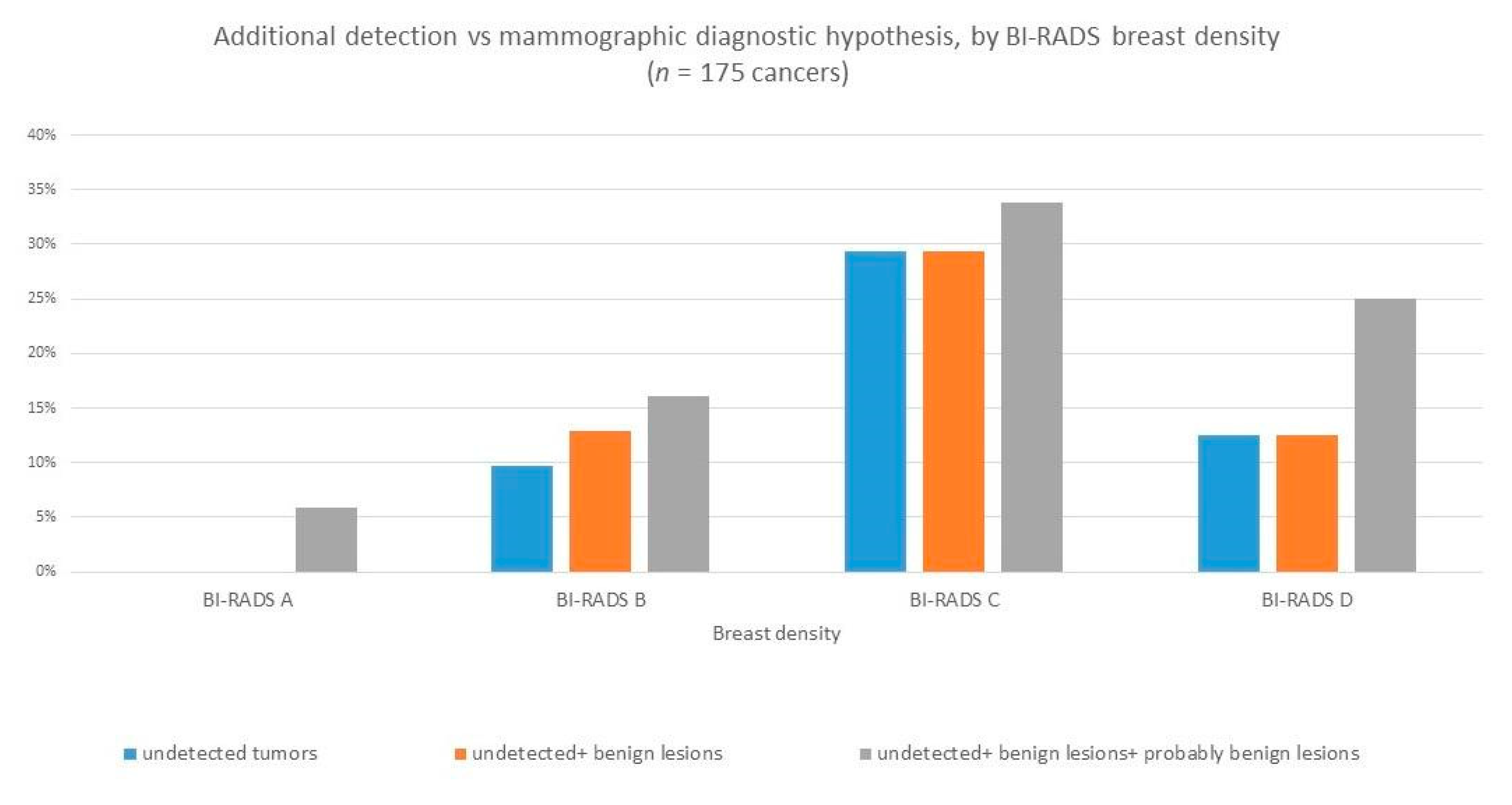 Ijerph 18 02456 g006