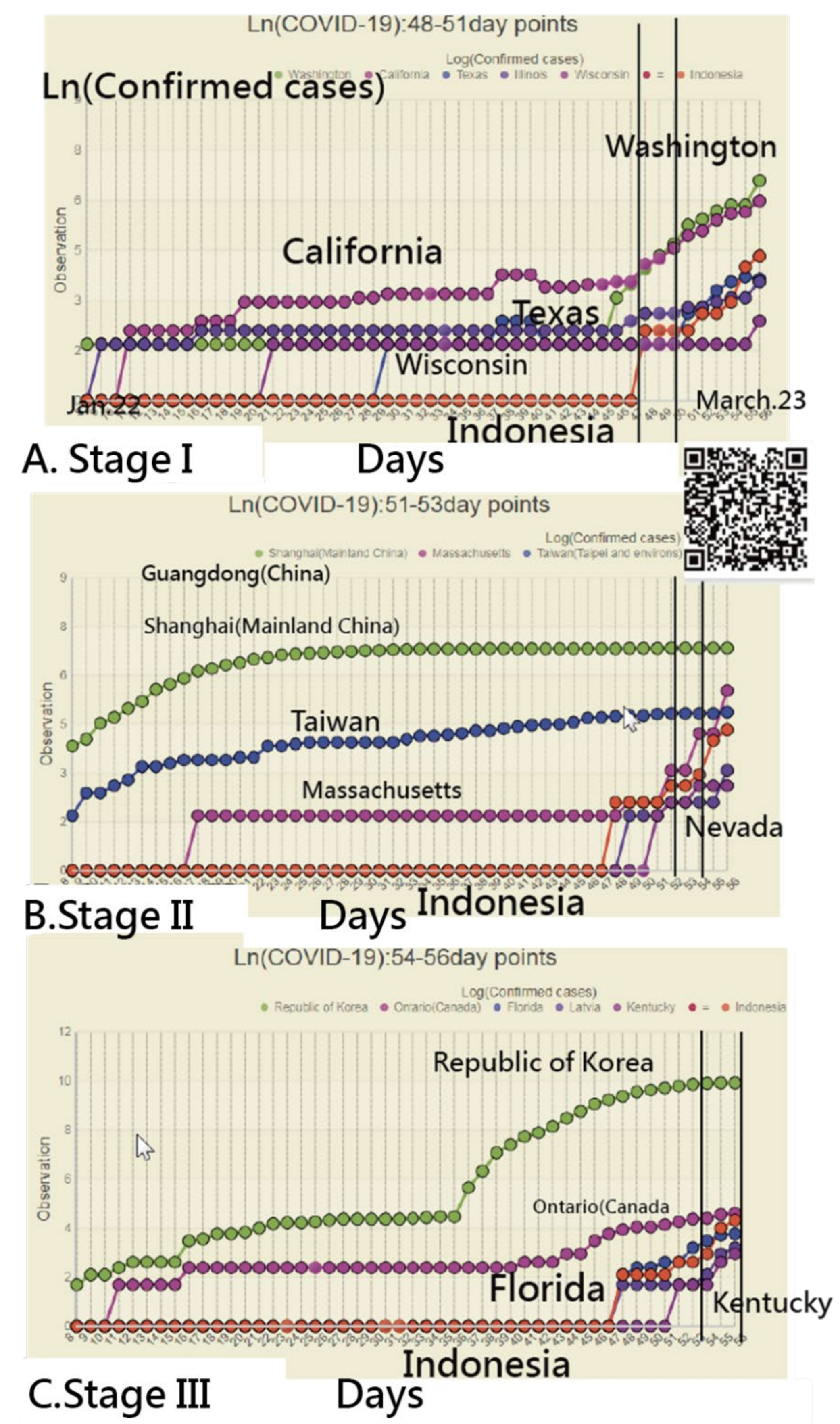 Ijerph 18 02461 g004 Ijerph 18 02461 g004