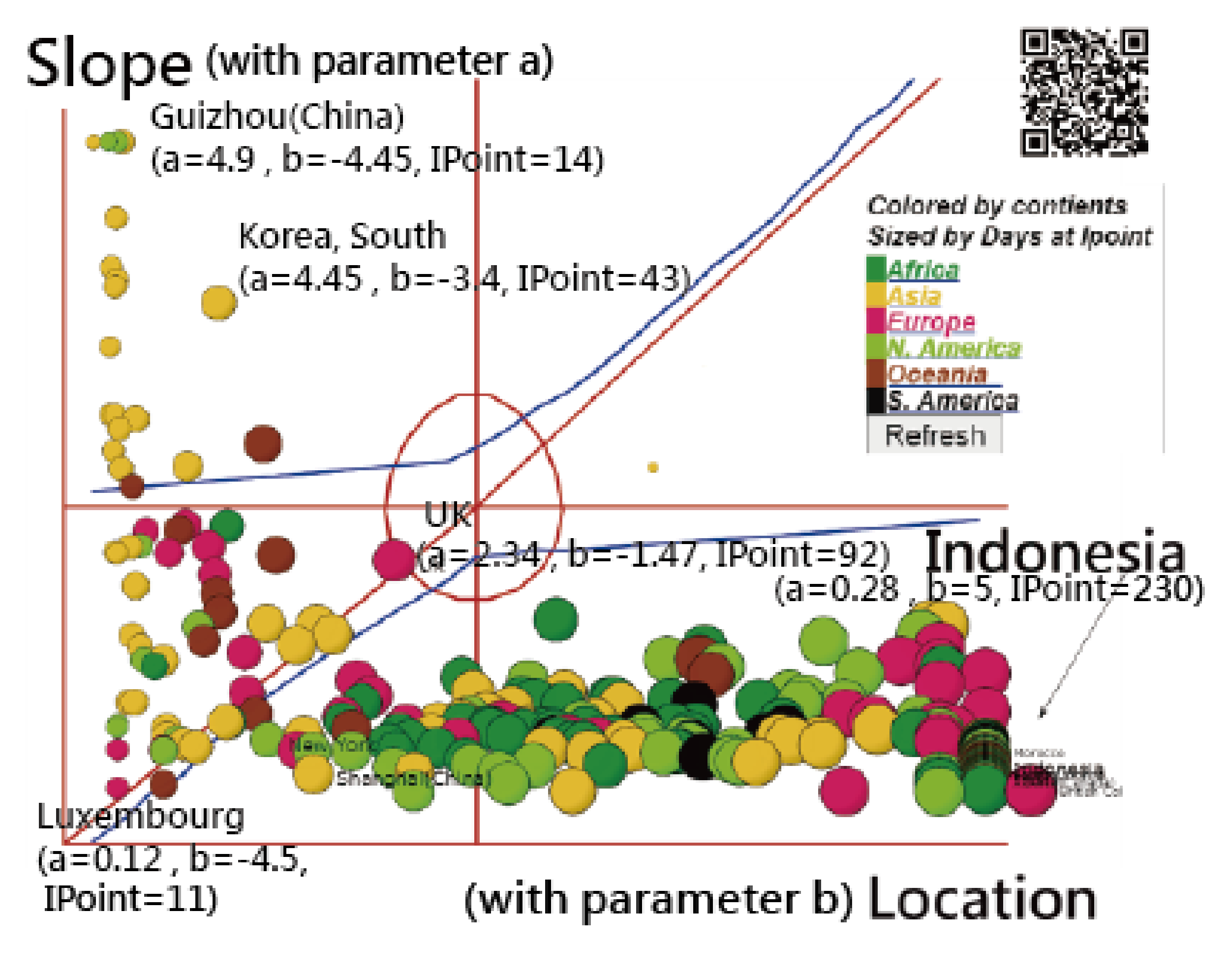 Ijerph 18 02461 g006 Ijerph 18 02461 g006