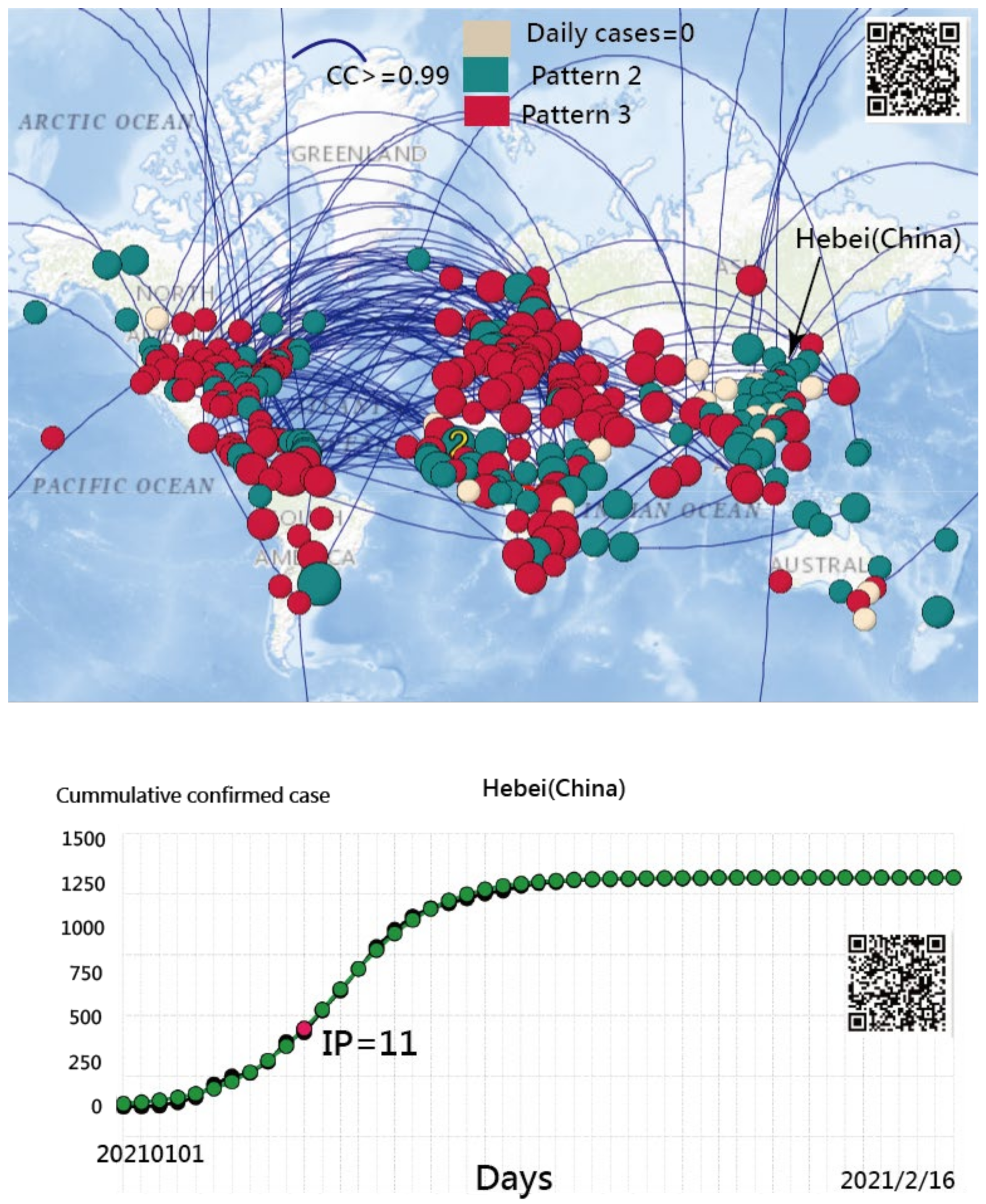 Ijerph 18 02461 g008 Ijerph 18 02461 g008