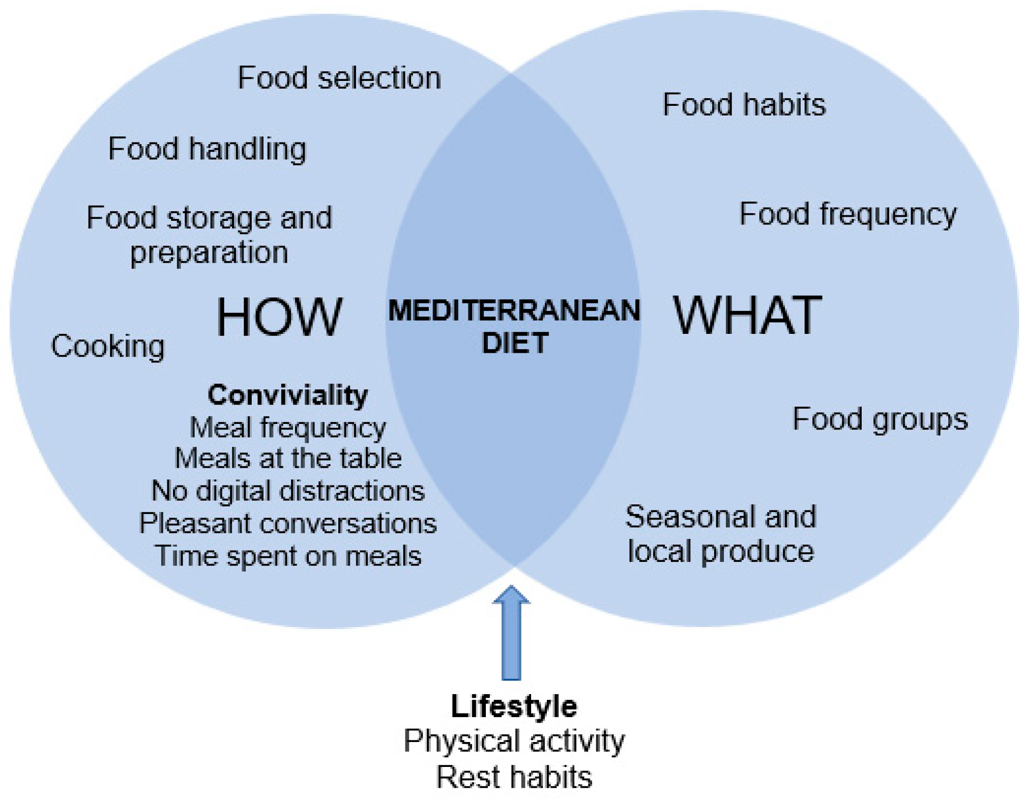 Ijerph 18 02499 g001