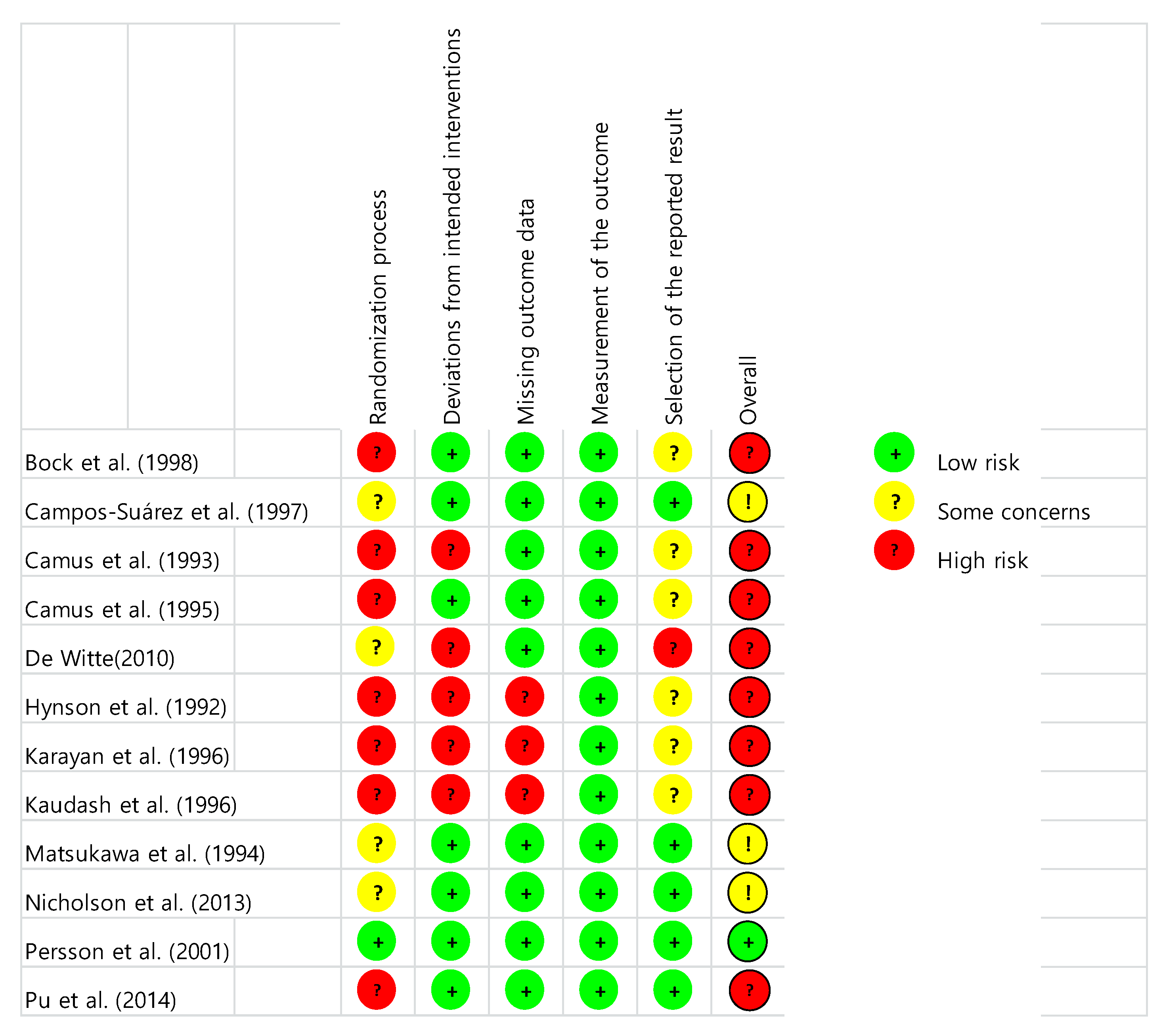 Ijerph 18 02517 g002 Ijerph 18 02517 g002