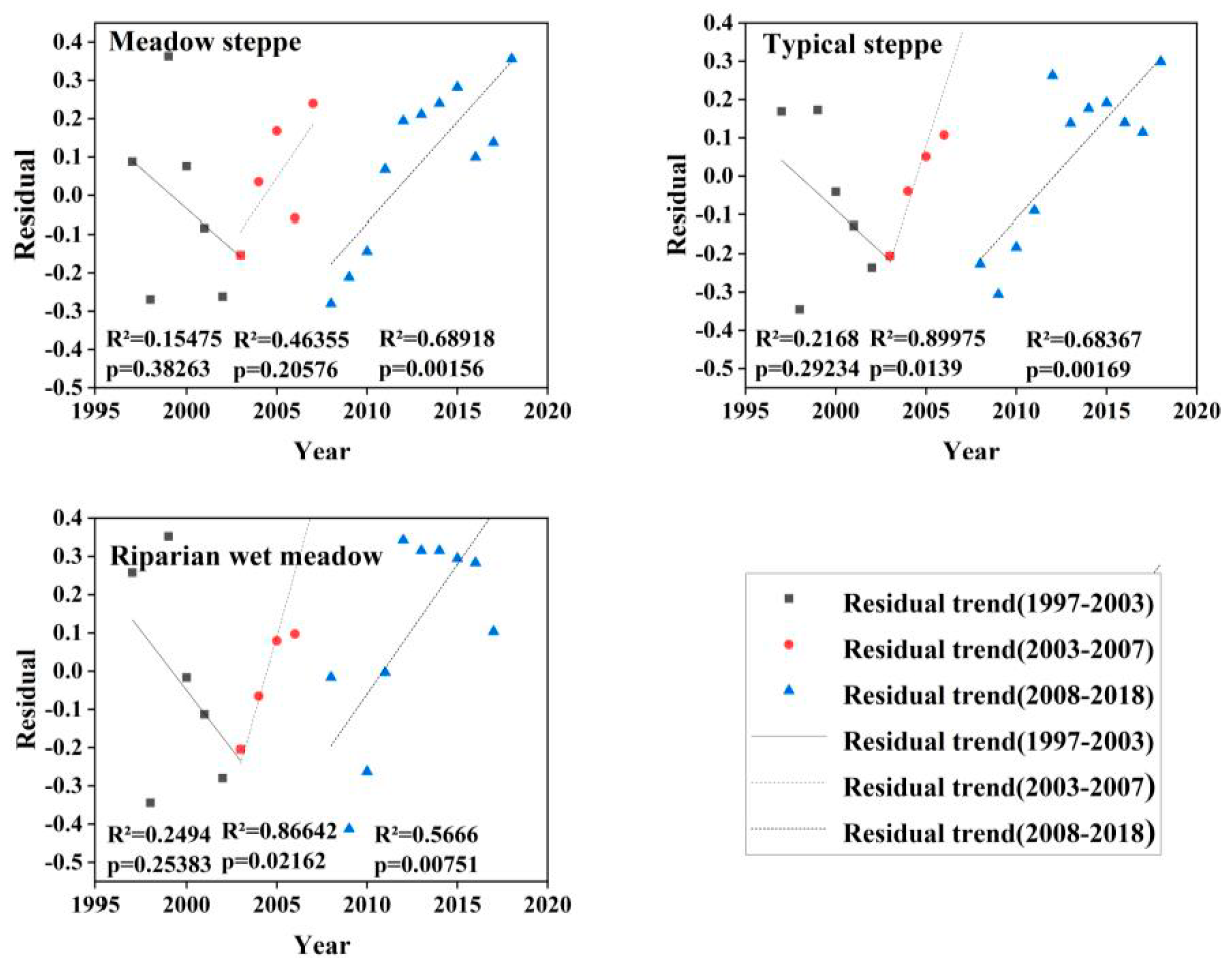 Ijerph 18 02528 g008