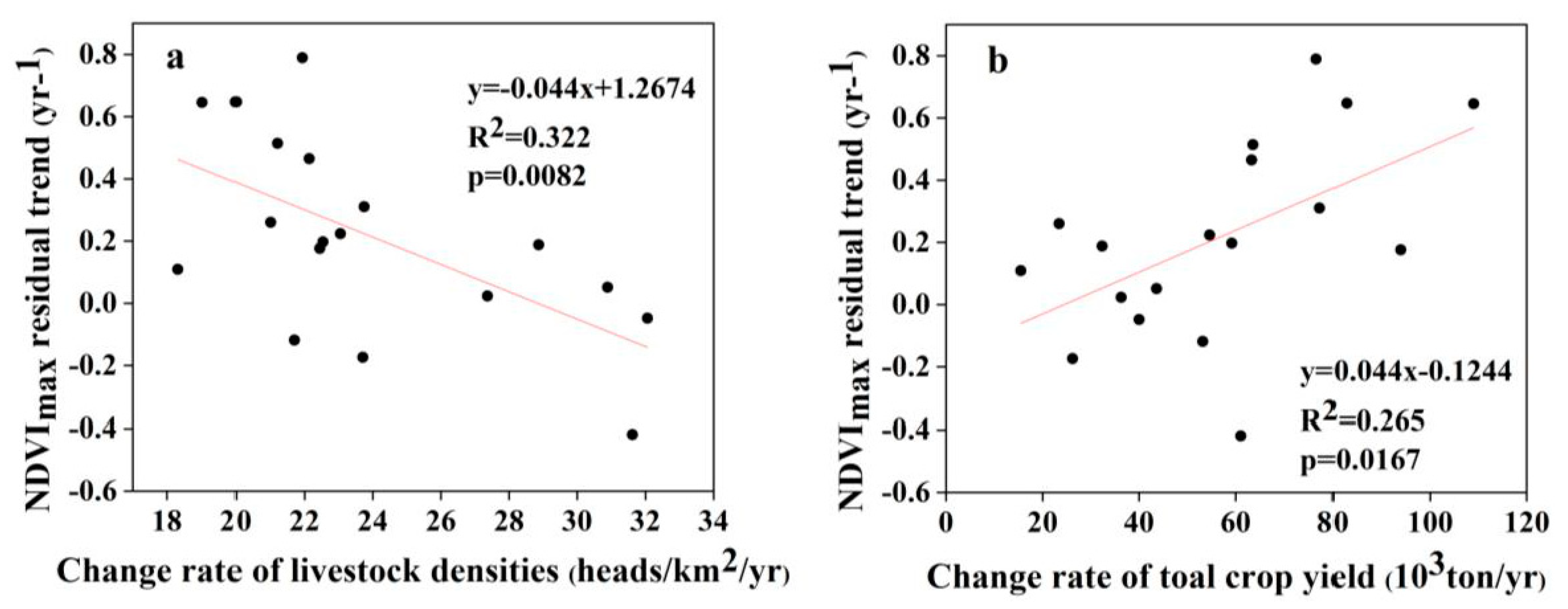 Ijerph 18 02528 g011