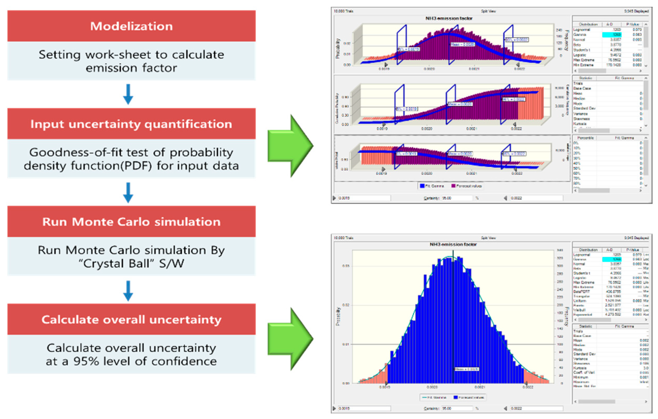 Ijerph 18 02539 g002