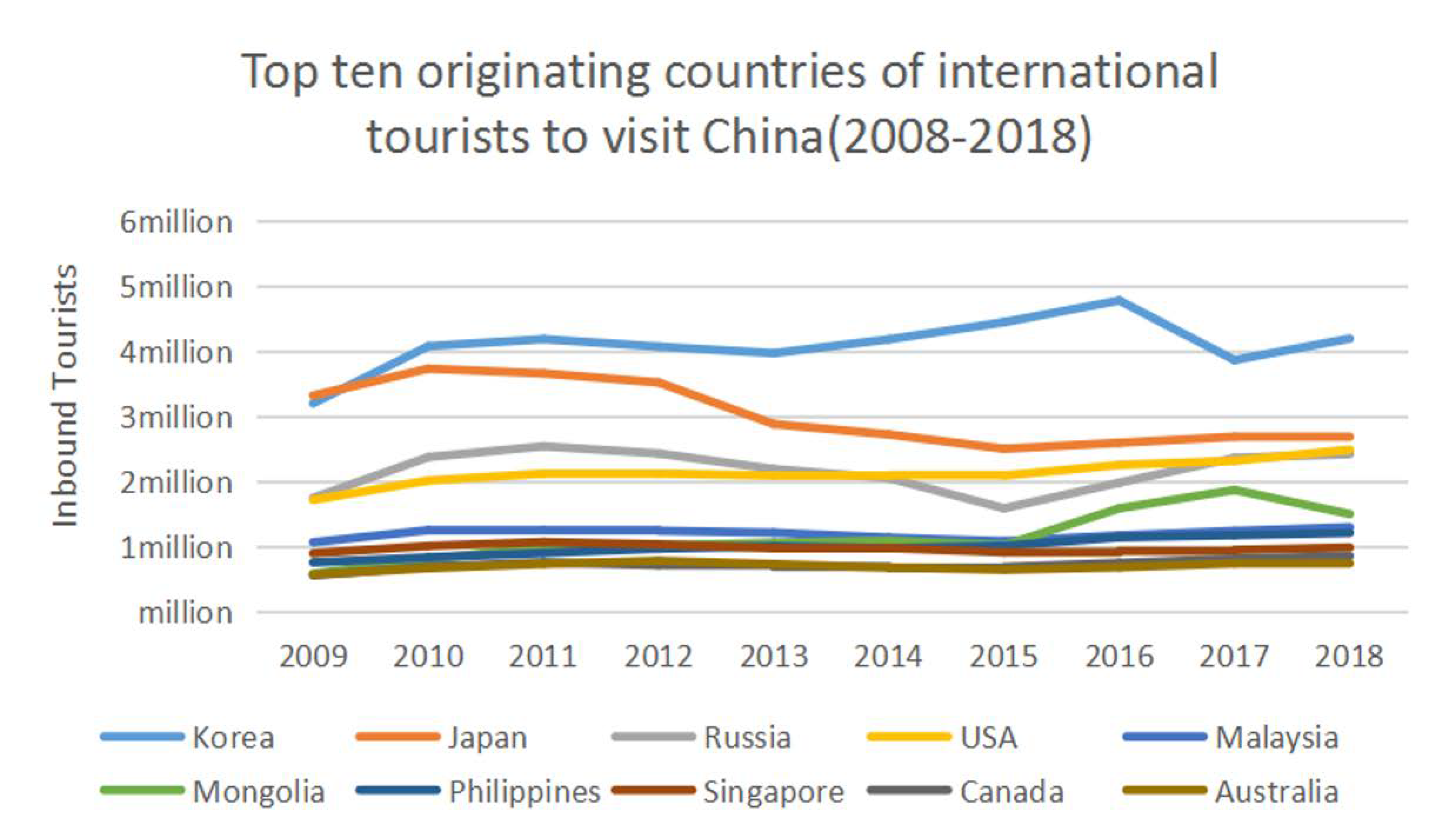 Ijerph 18 02542 g002